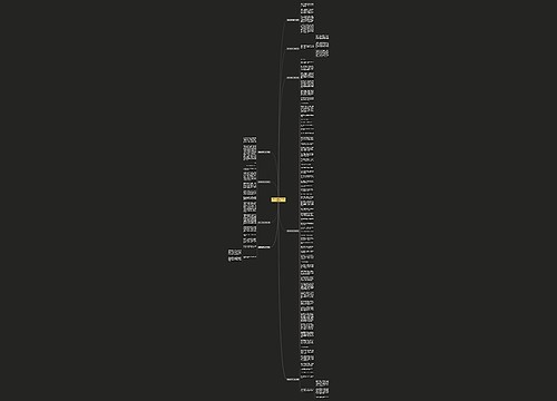 观信仰者后感作文500字(合集9篇)