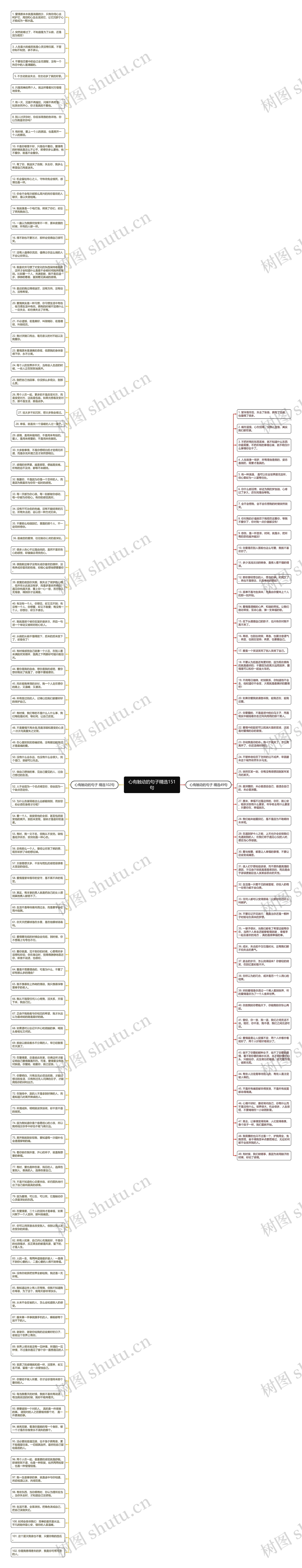 心有触动的句子精选151句