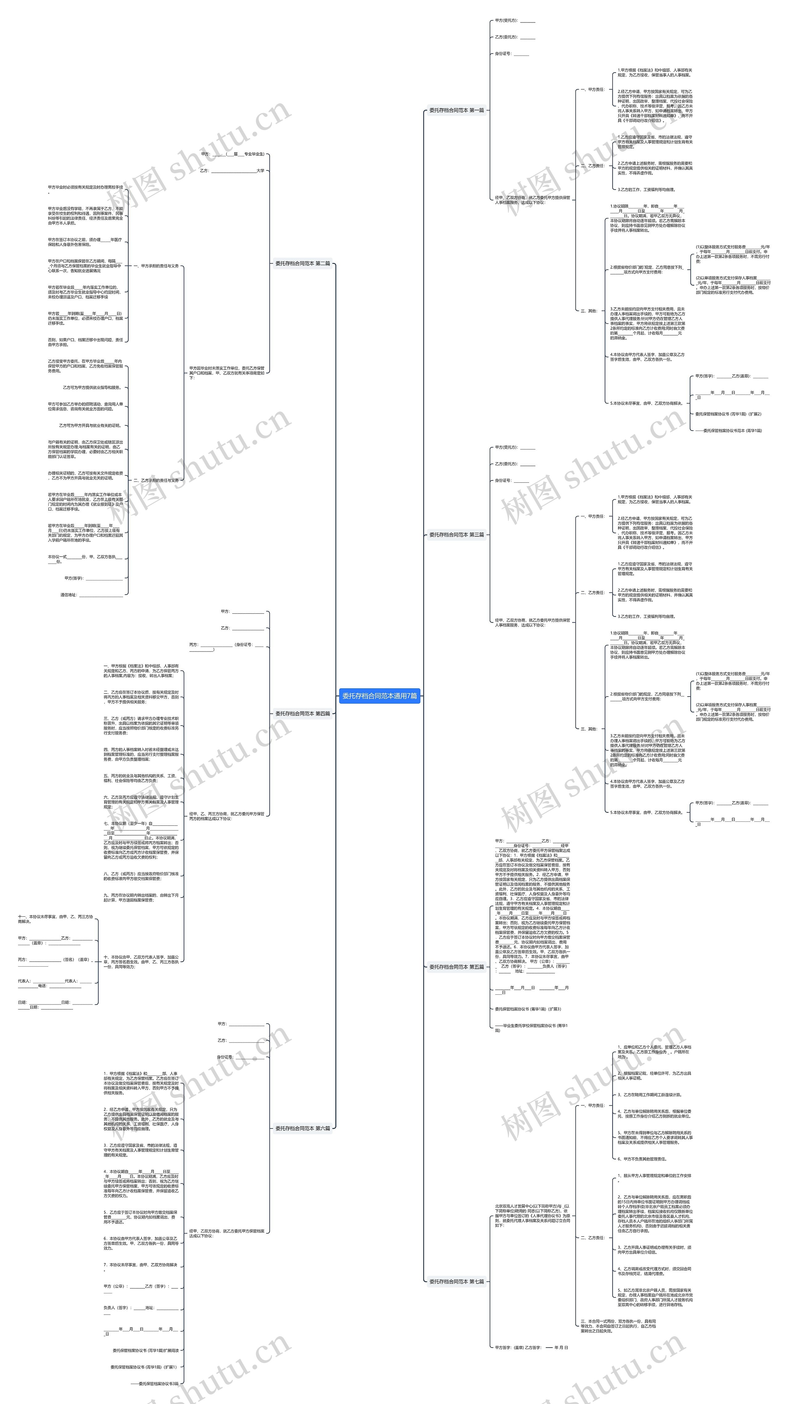 委托存档合同范本通用7篇思维导图