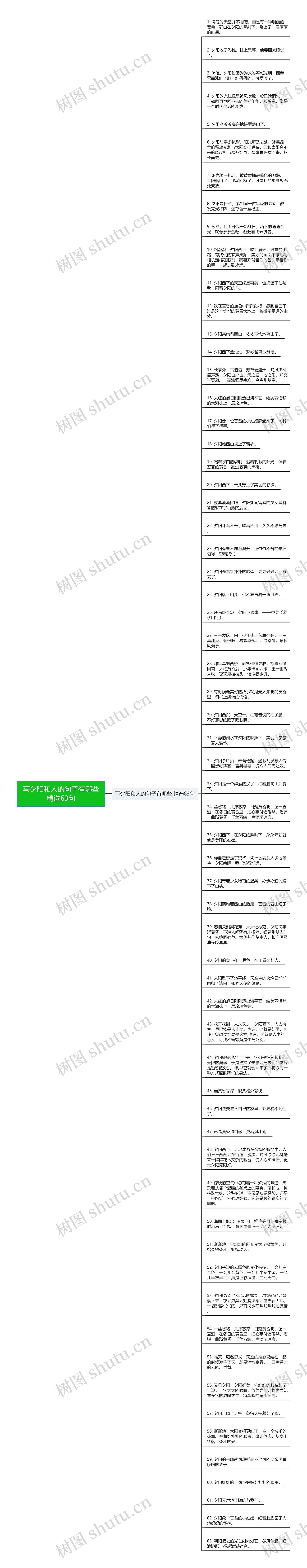 写夕阳和人的句子有哪些精选63句思维导图