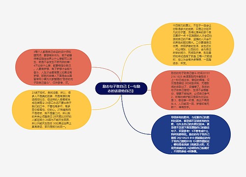 励志句子致自己【一句励志的话语给自己】