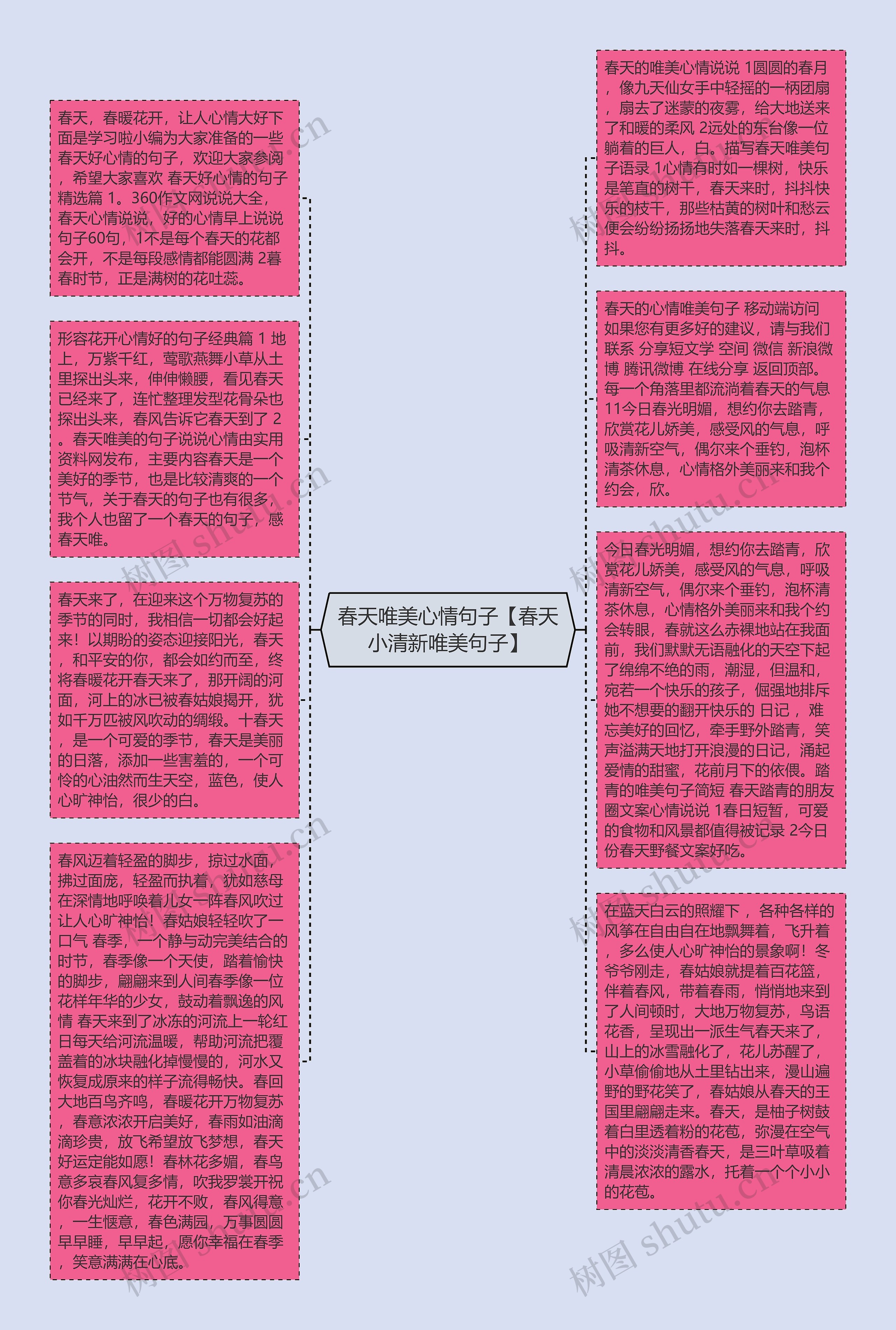 春天唯美心情句子【春天小清新唯美句子】