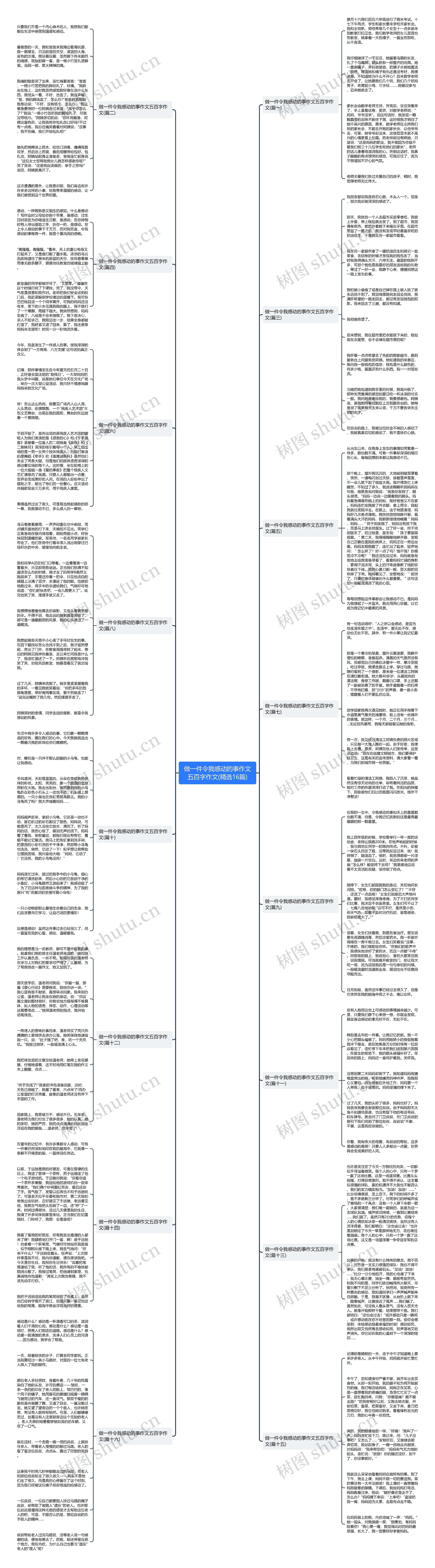 做一件令我感动的事作文五百字作文(精选16篇)思维导图