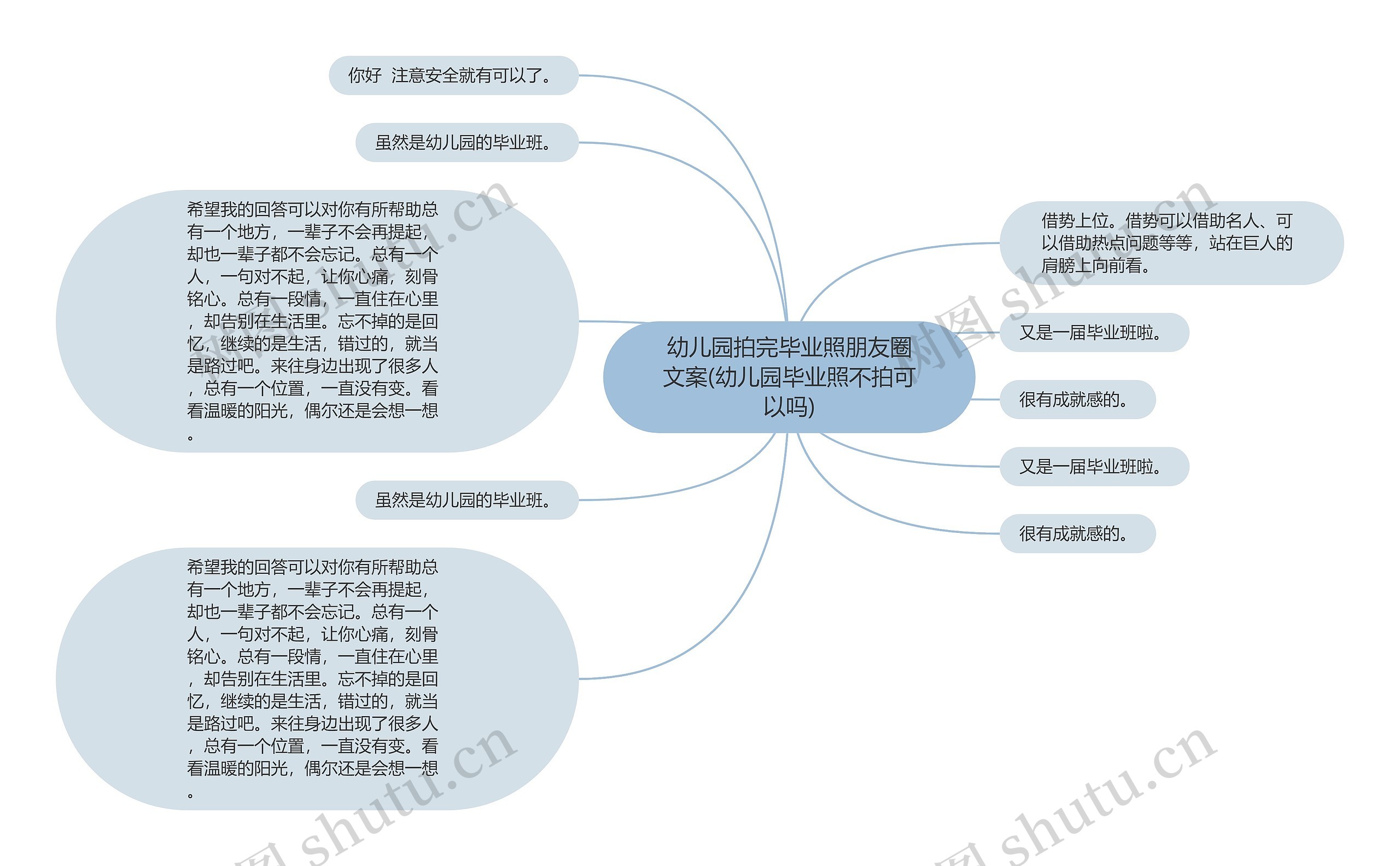 幼儿园拍完毕业照朋友圈文案(幼儿园毕业照不拍可以吗)