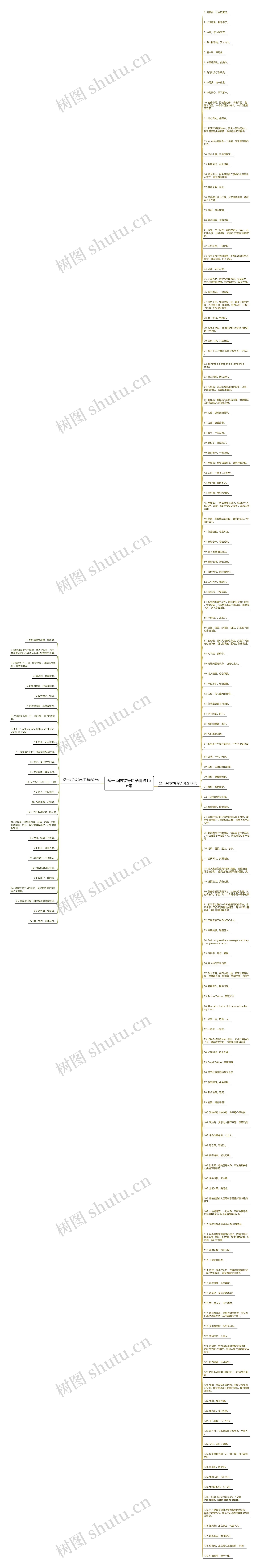 短一点的纹身句子精选166句思维导图
