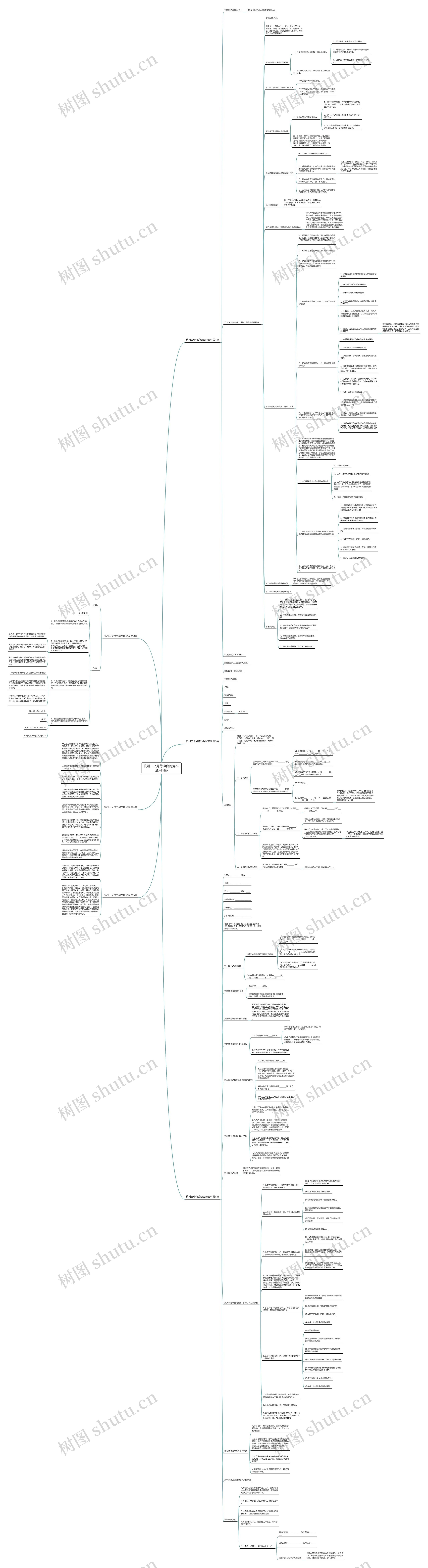杭州三个月劳动合同范本(通用6篇)思维导图