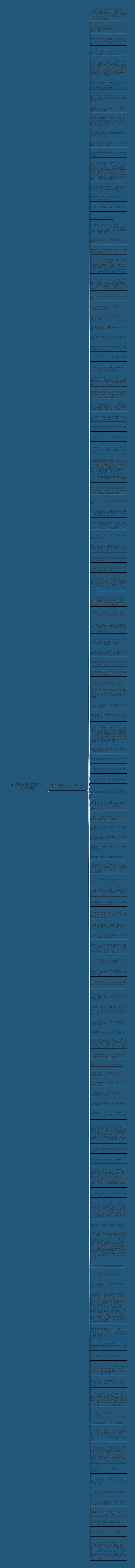 我不想她那么难过的句子精选123句思维导图