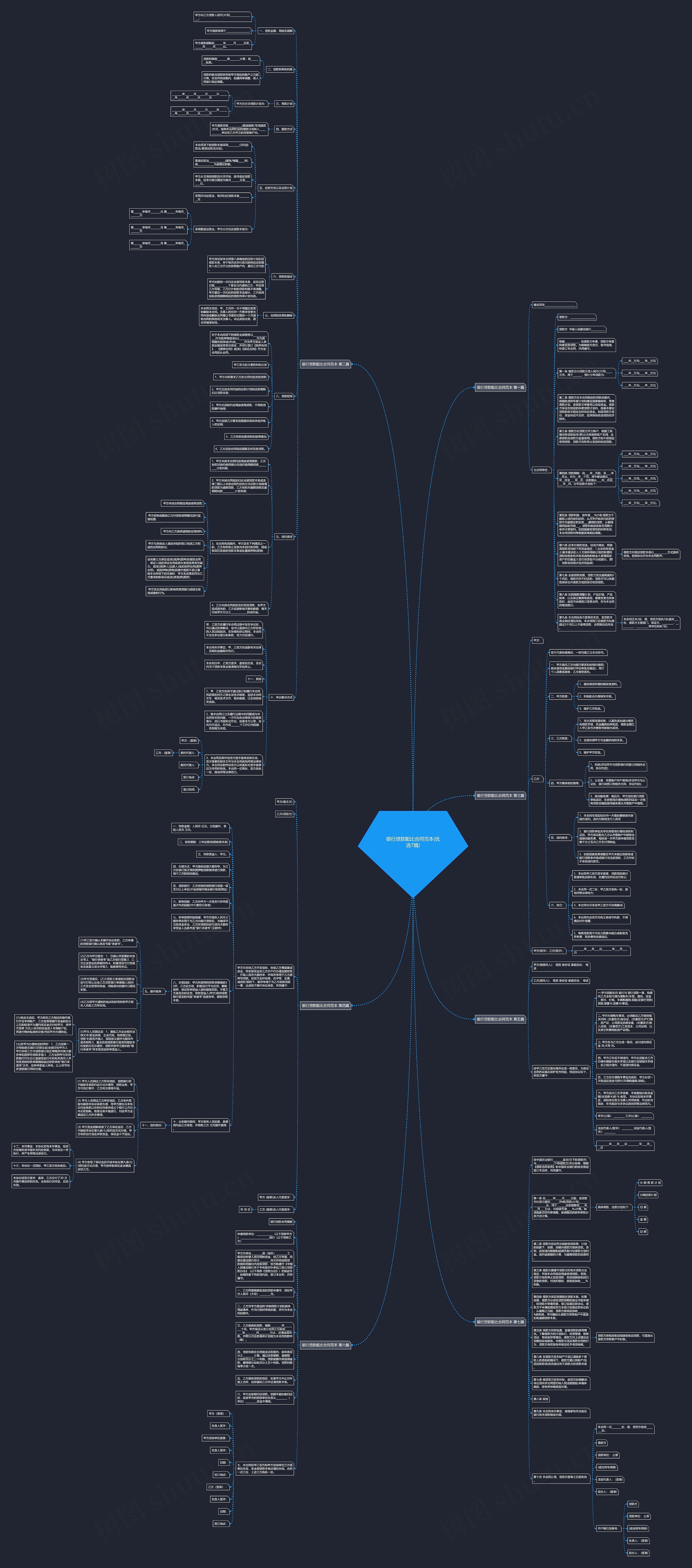 银行贷款配比合同范本(优选7篇) 银行贷款配比合同范本(优选7篇)