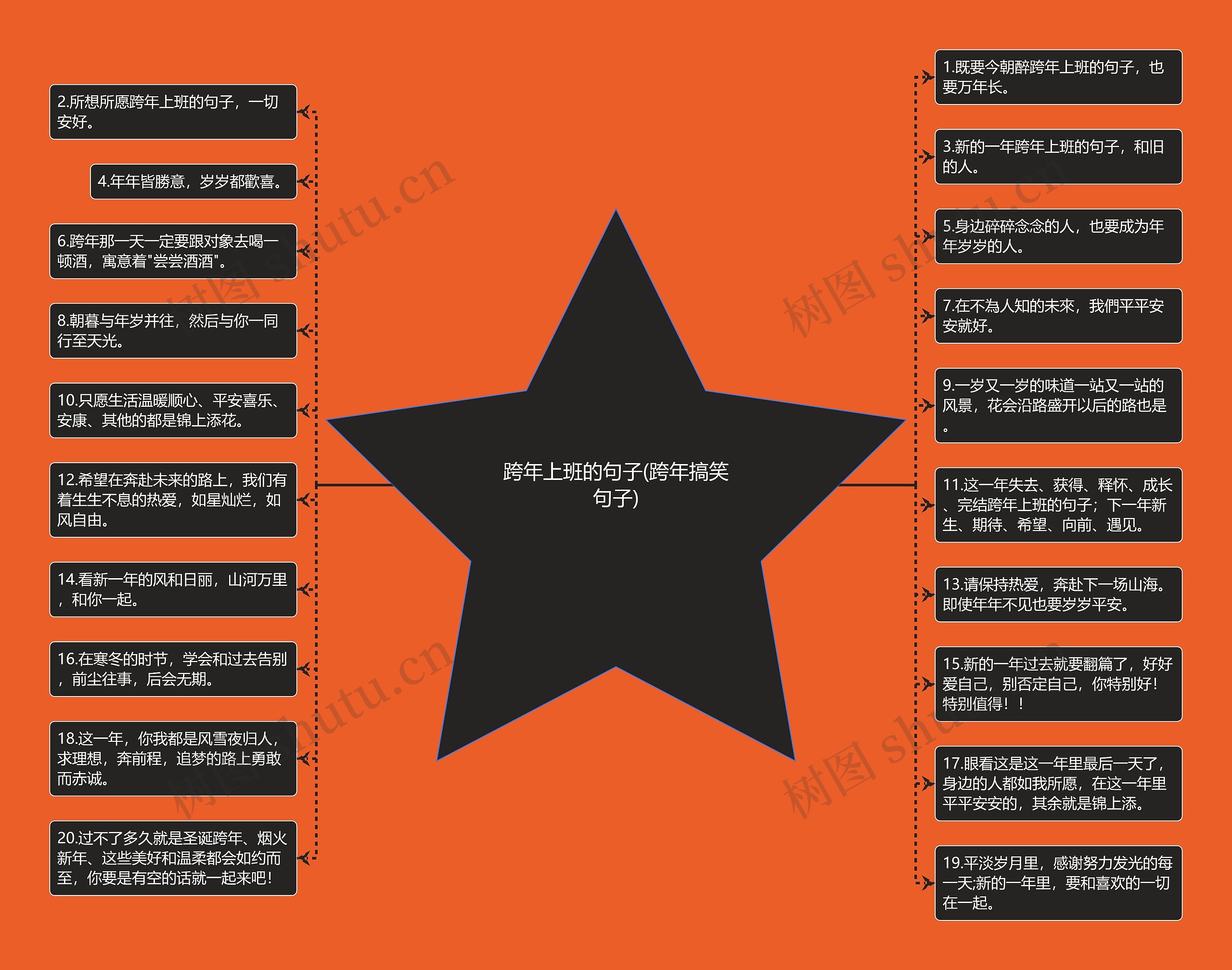 跨年上班的句子(跨年搞笑句子) 跨年上班的句子(跨年搞笑句子)