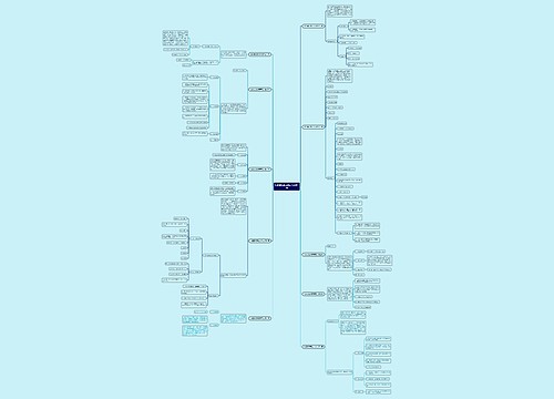 校团委征稿启事范文推荐10篇 校团委征稿启事范文推荐10篇