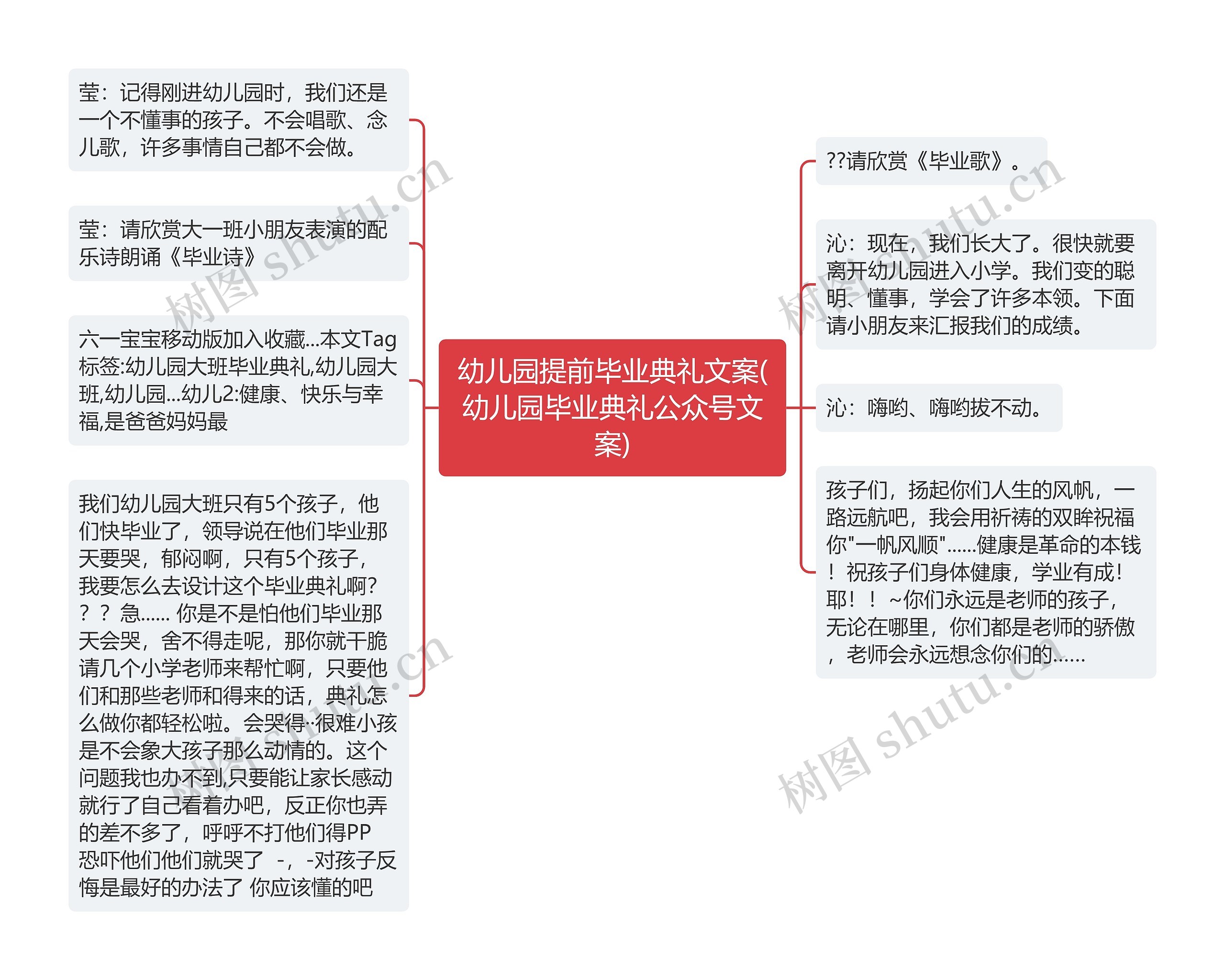 幼儿园提前毕业典礼文案(幼儿园毕业典礼公众号文案)