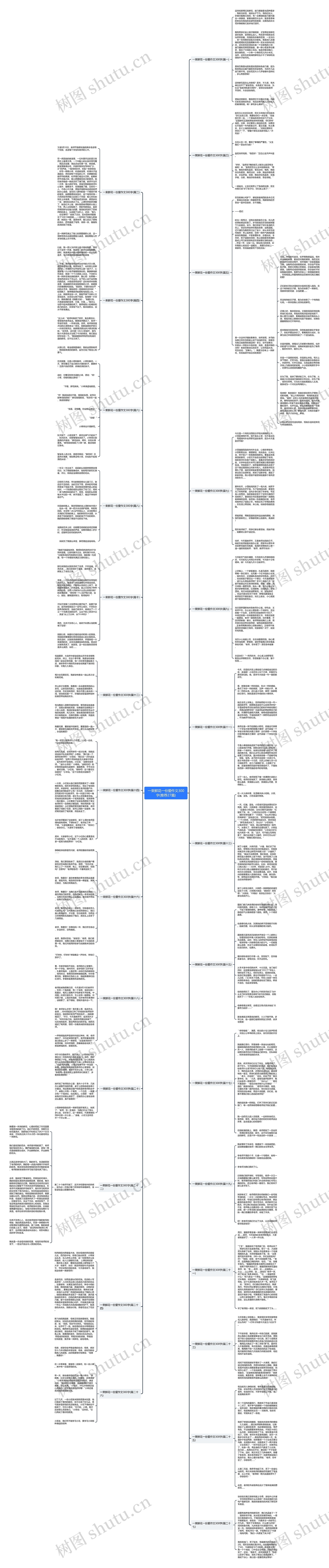 一束鲜花一份爱作文300字(推荐27篇)思维导图