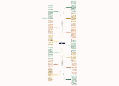 我对说的作文500字作文通用13篇