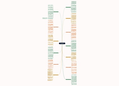 我对说的作文500字作文通用13篇