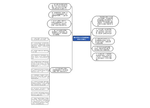 励志语录大全正能量(励志语录大全最长)思维导图