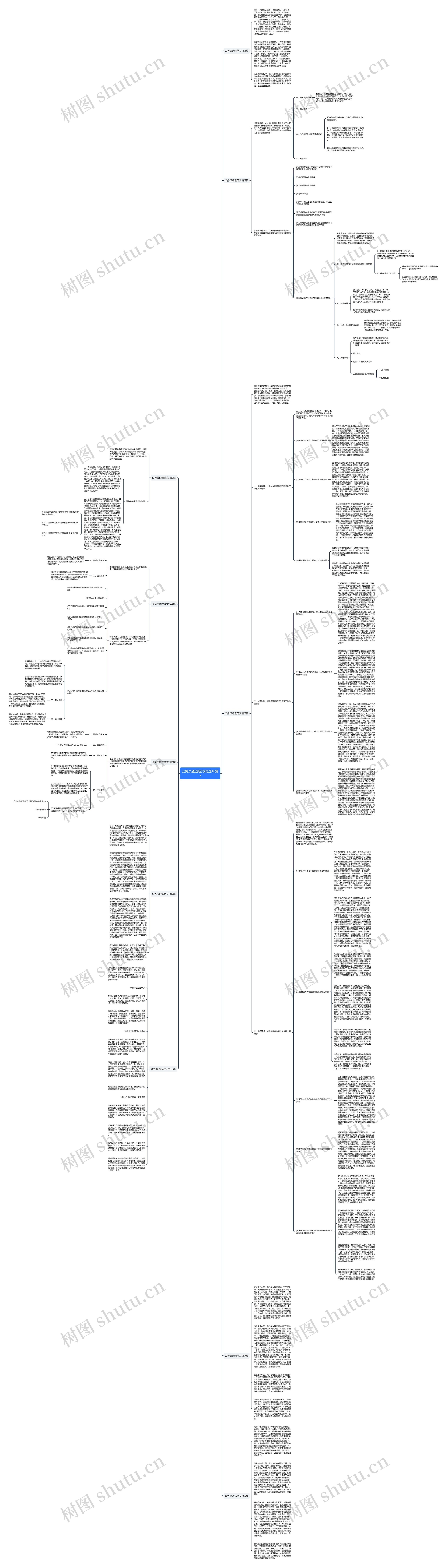 公务员遴选范文(优选10篇)思维导图