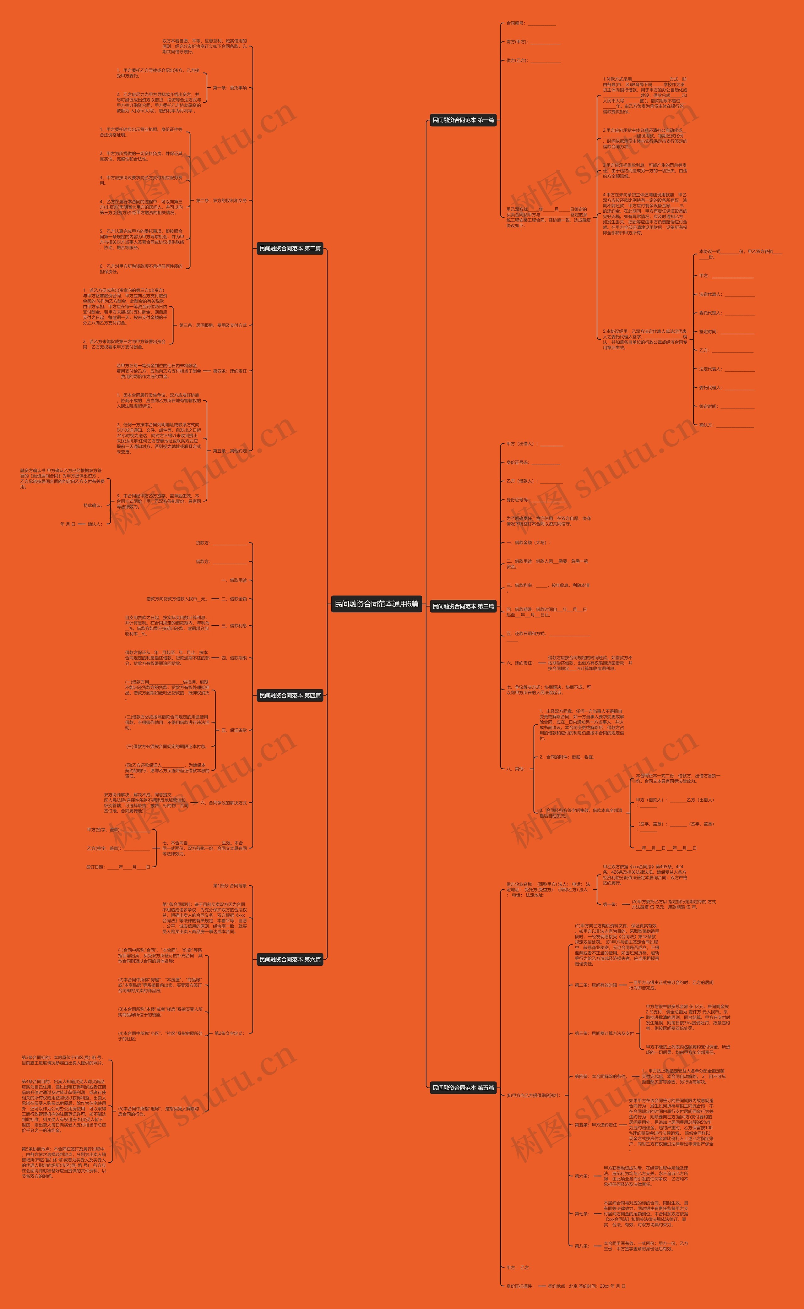 民间融资合同范本通用6篇 民间融资合同范本通用6篇
