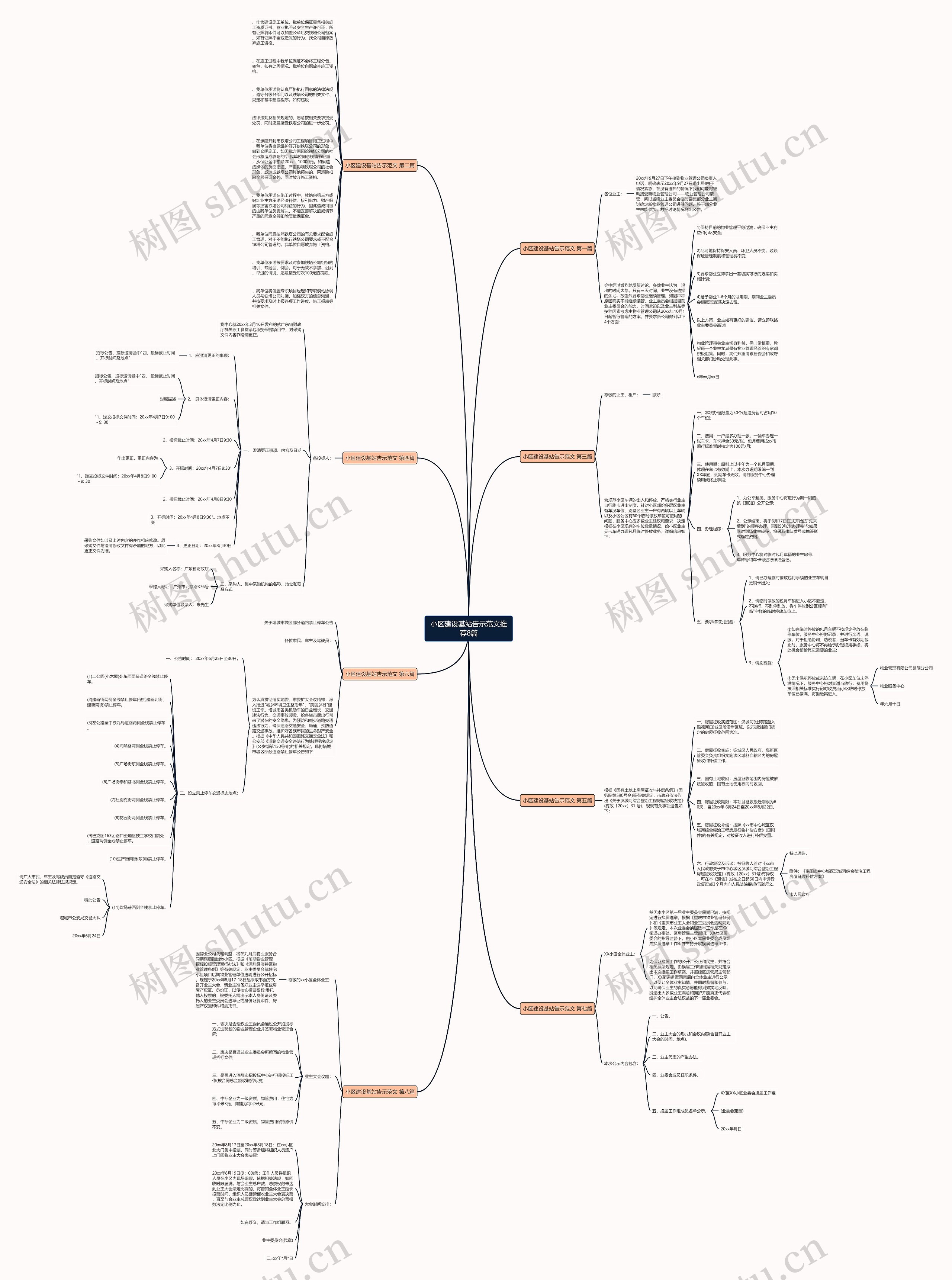 小区建设基站告示范文推荐8篇思维导图