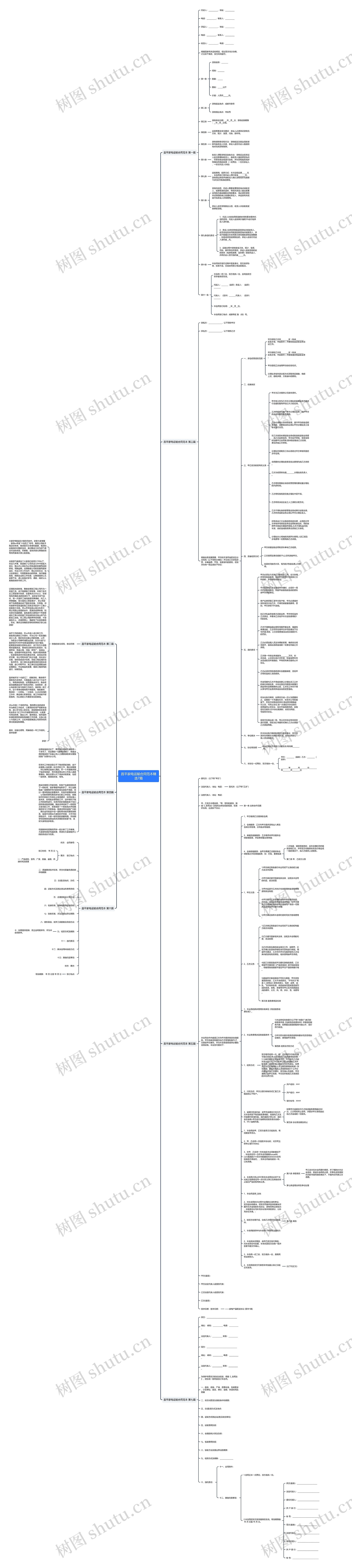 昌平家电运输合同范本精选7篇思维导图