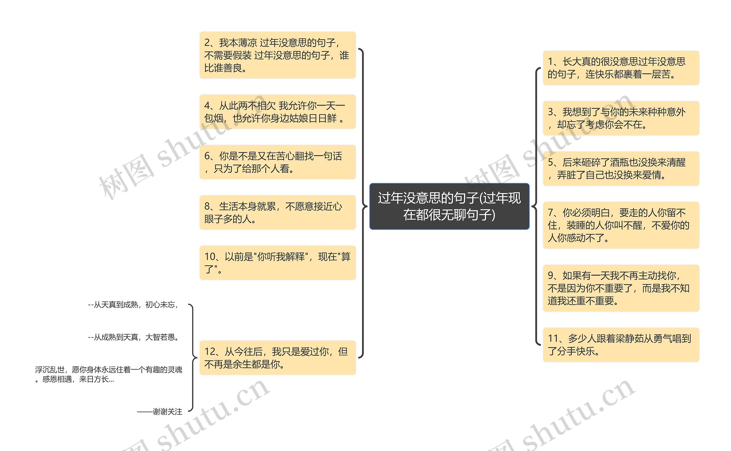 过年没意思的句子(过年现在都很无聊句子)
