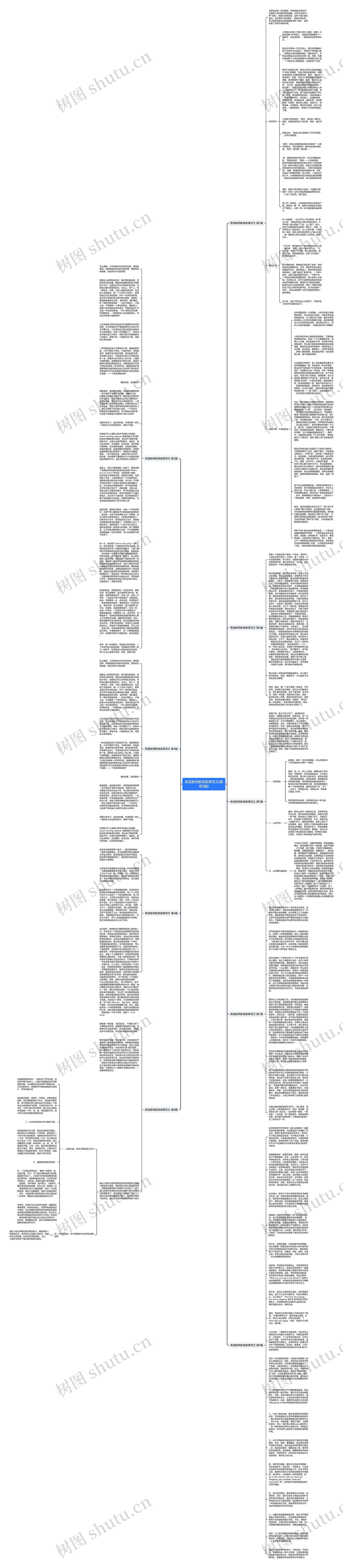 英语教师教育叙事范文(推荐9篇)思维导图