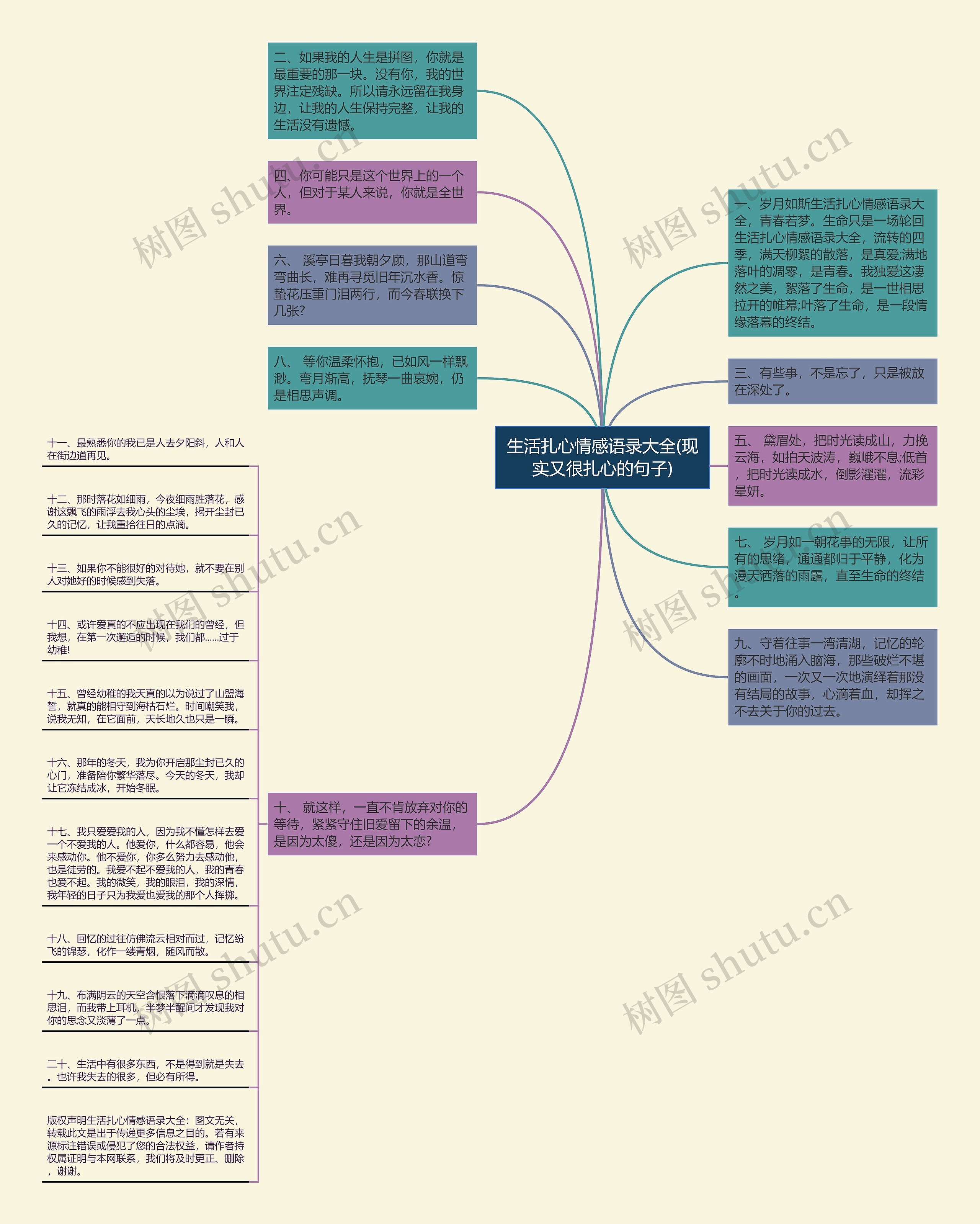 生活扎心情感语录大全(现实又很扎心的句子) 生活扎心情感语录大全(现实又很扎心的句子)