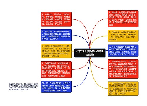 心累了的伤感说说(伤感说说配图)