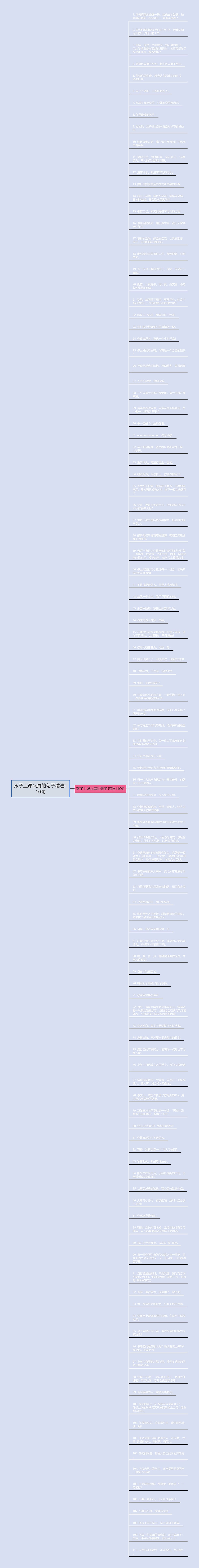 孩子上课认真的句子精选110句