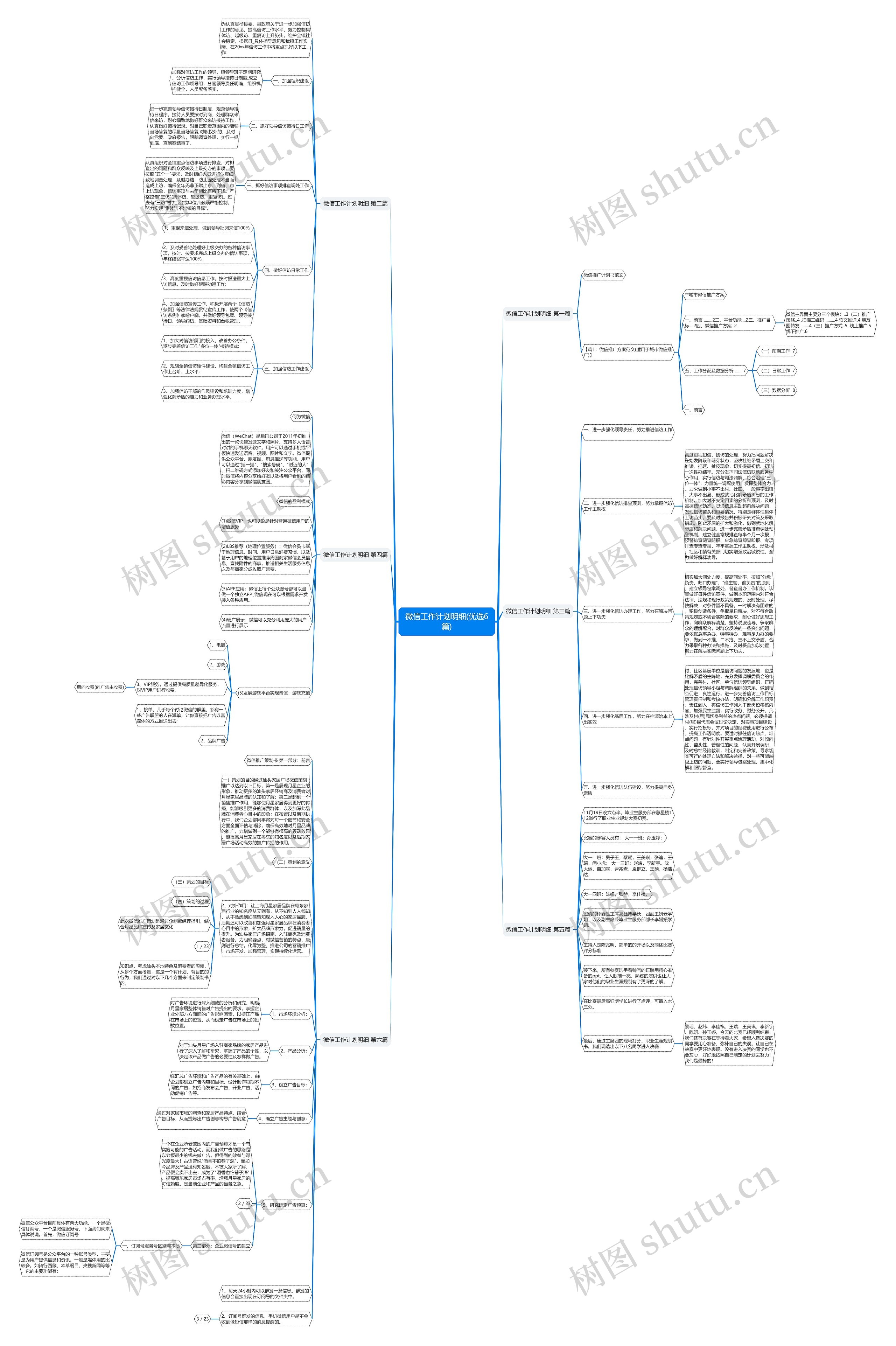 微信工作计划明细(优选6篇)