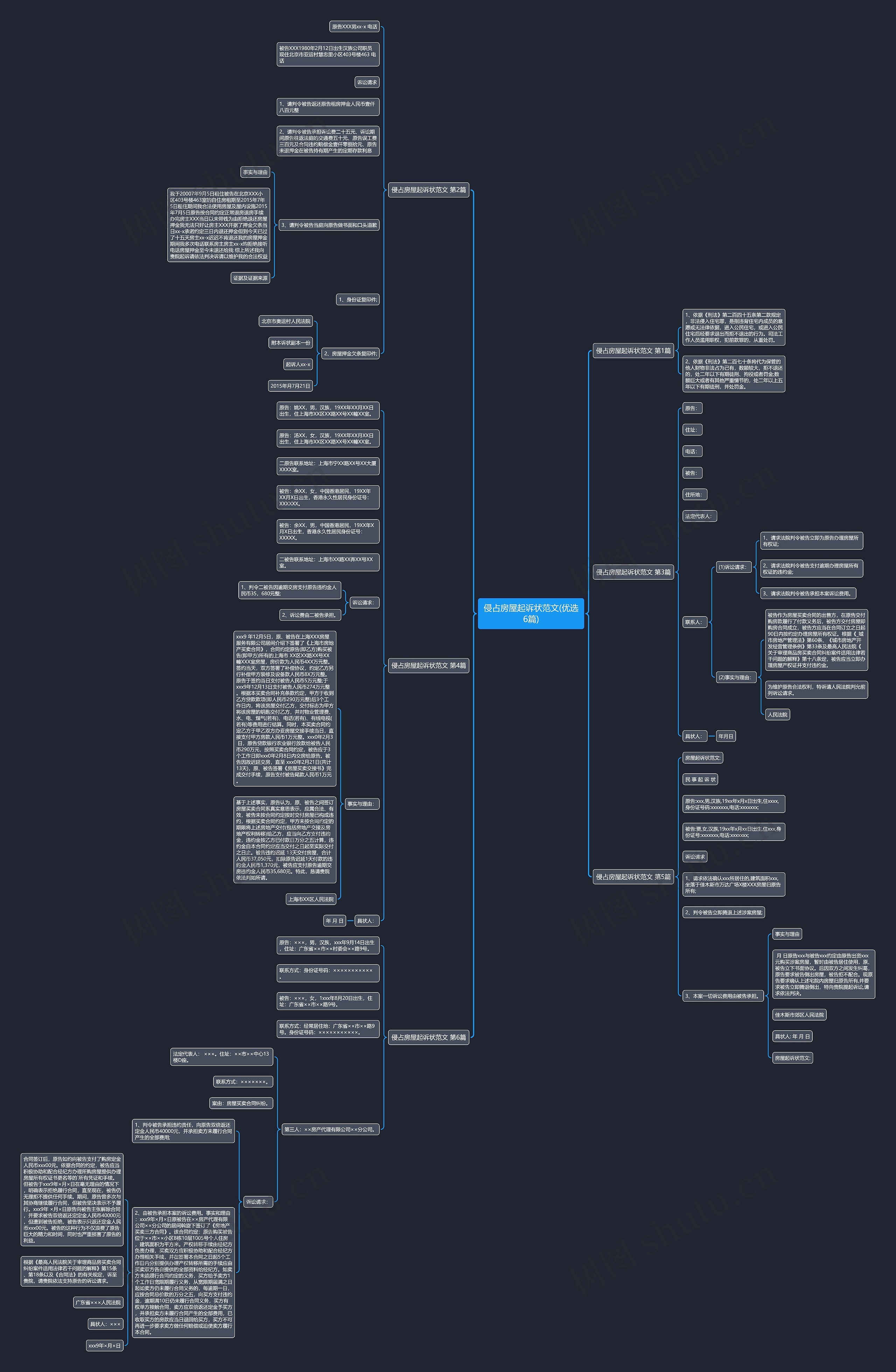 侵占房屋起诉状范文(优选6篇) 侵占房屋起诉状范文(优选6篇)