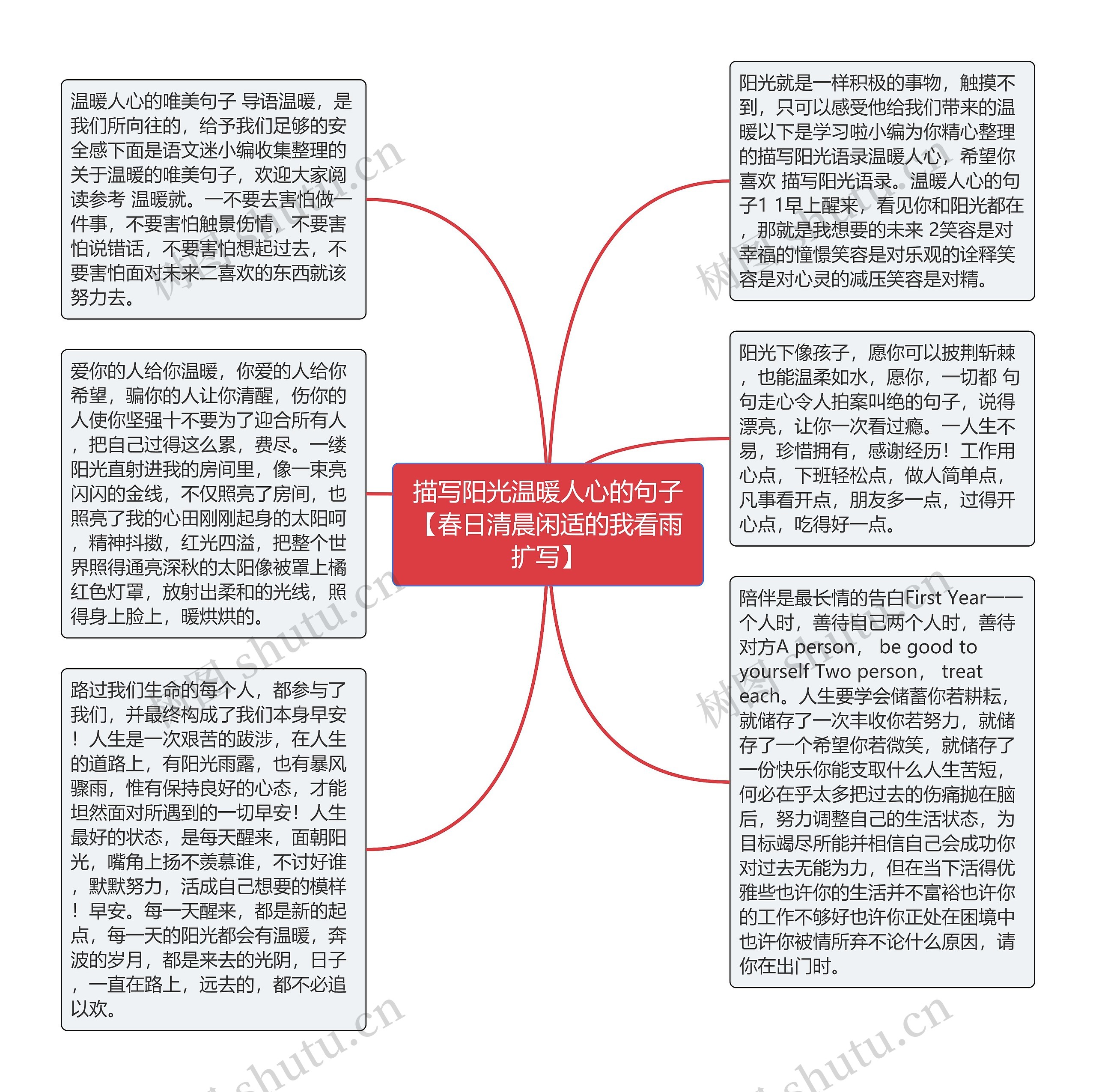 描写阳光温暖人心的句子【春日清晨闲适的我看雨扩写】