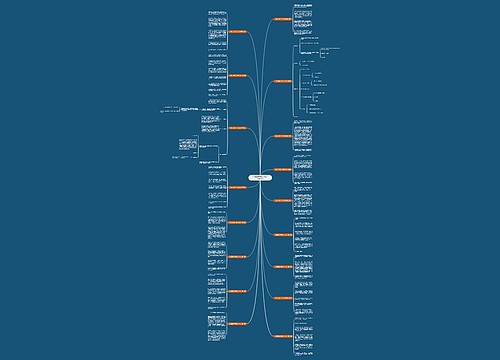 火烧云的样子作文300字(优选17篇)