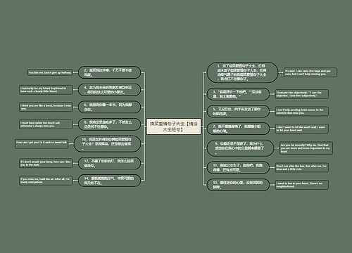 搞笑爱情句子大全【情话大全短句】