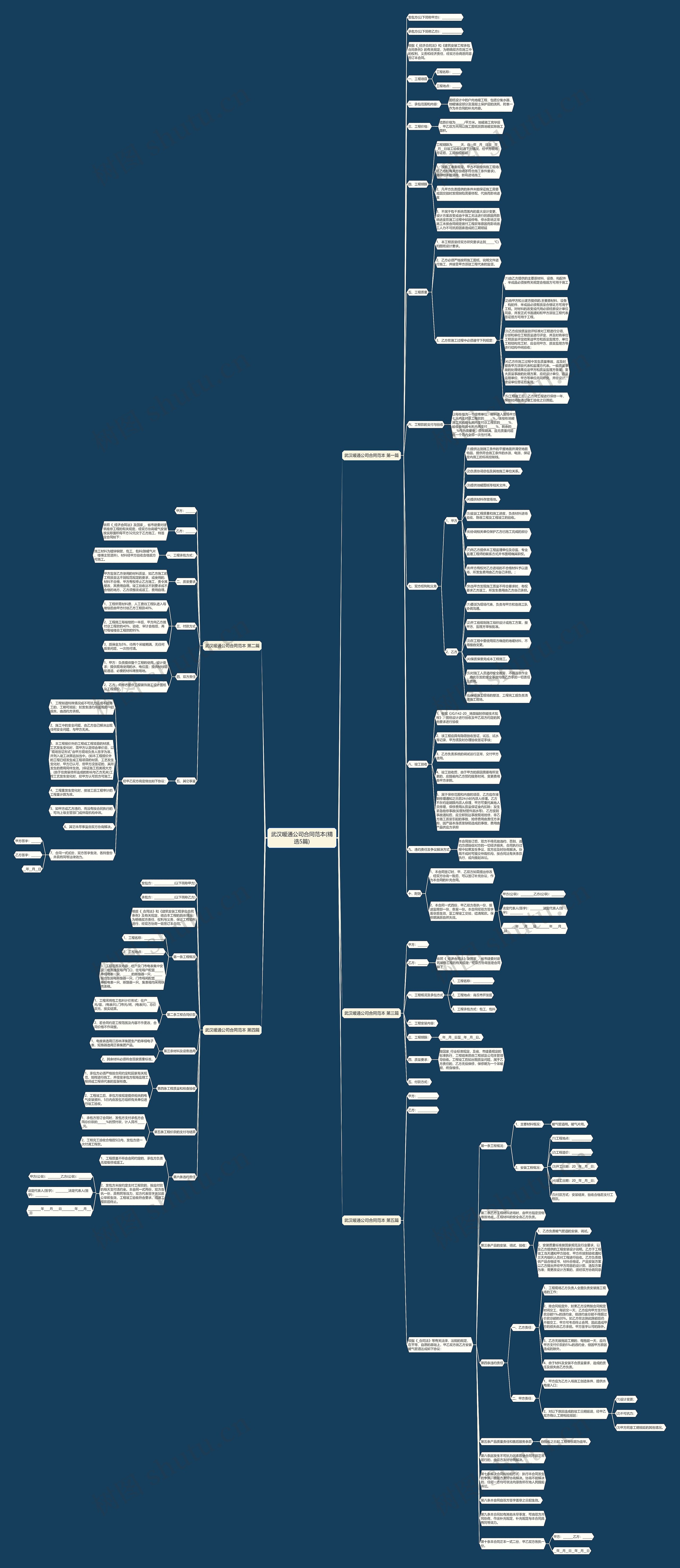 武汉暖通公司合同范本(精选5篇)思维导图