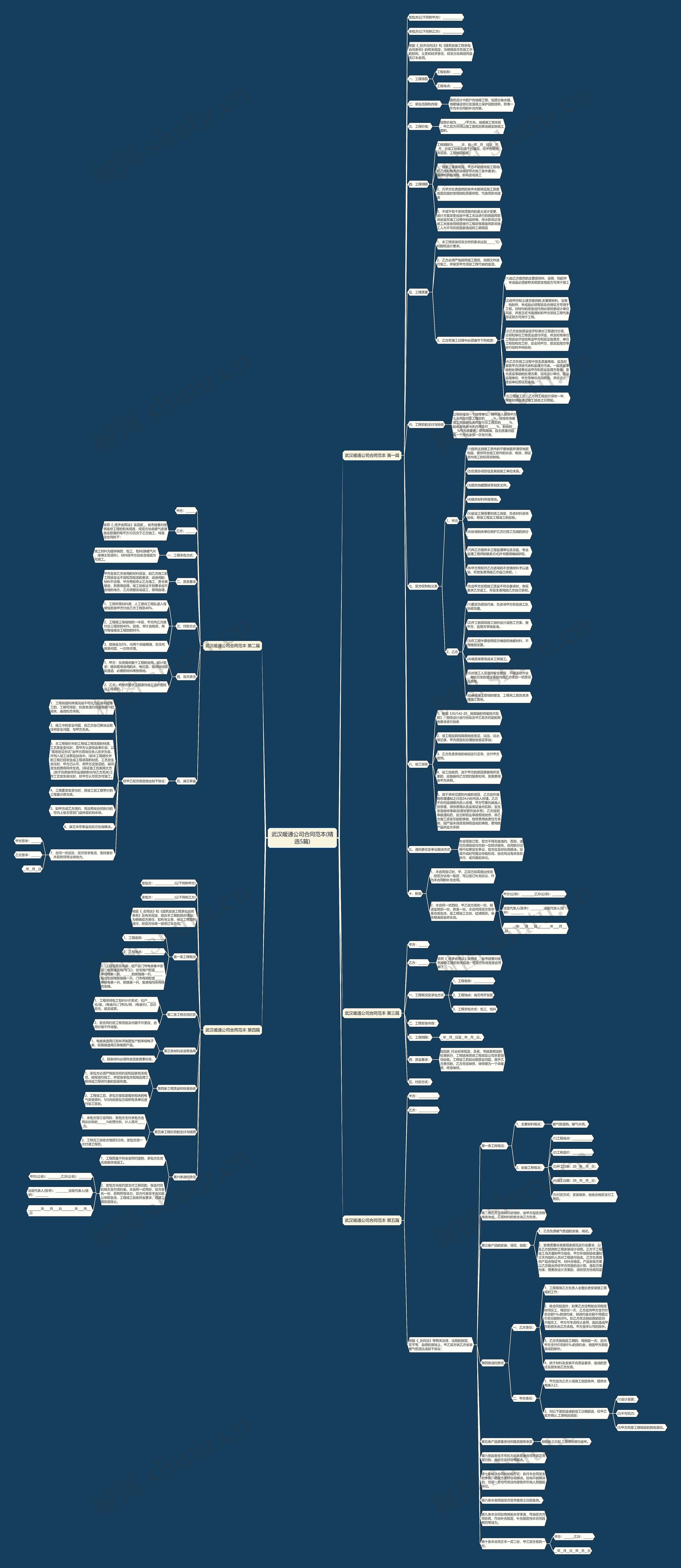 武汉暖通公司合同范本(精选5篇) 武汉暖通公司合同范本(精选5篇)