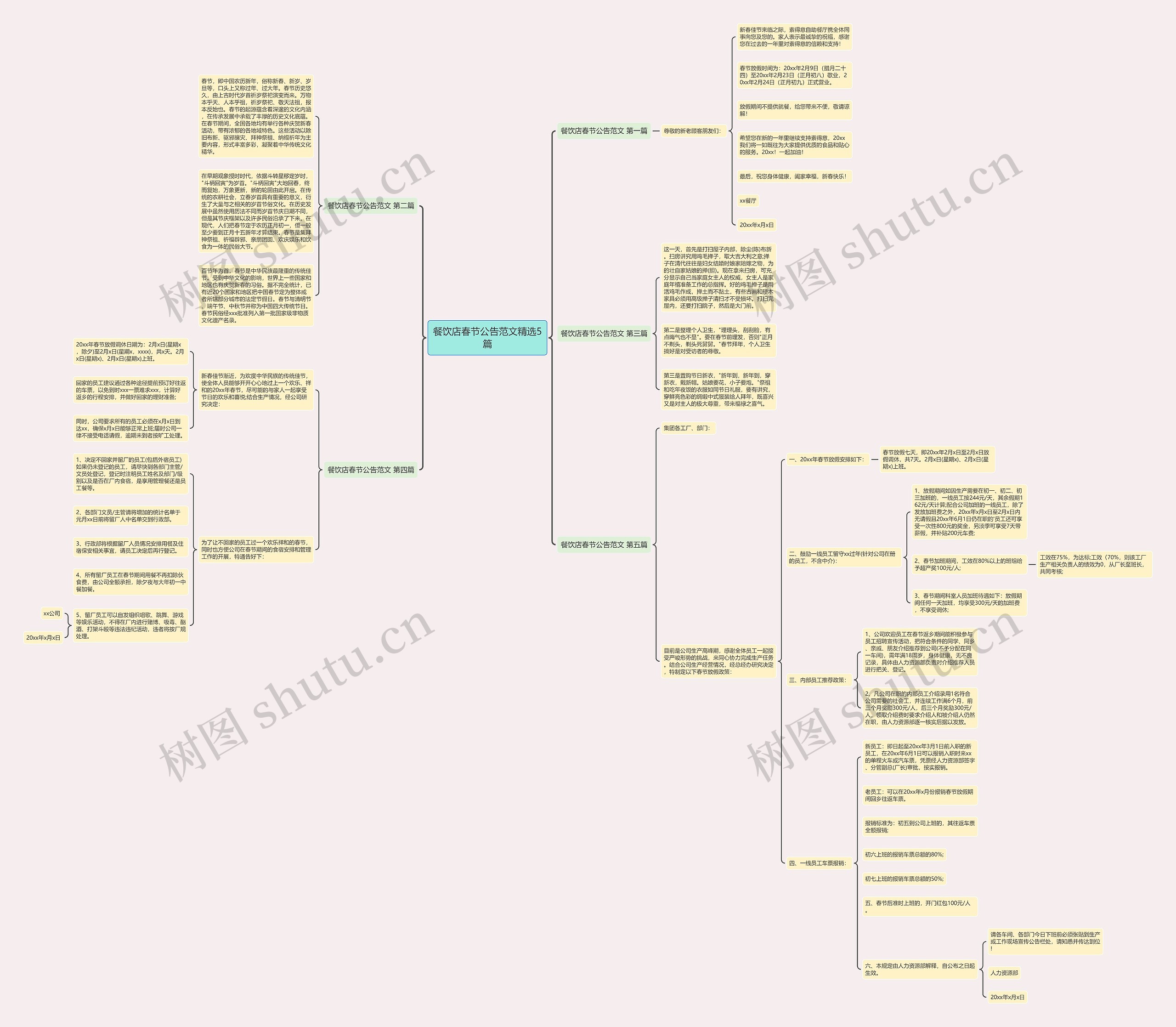 餐饮店春节公告范文精选5篇思维导图