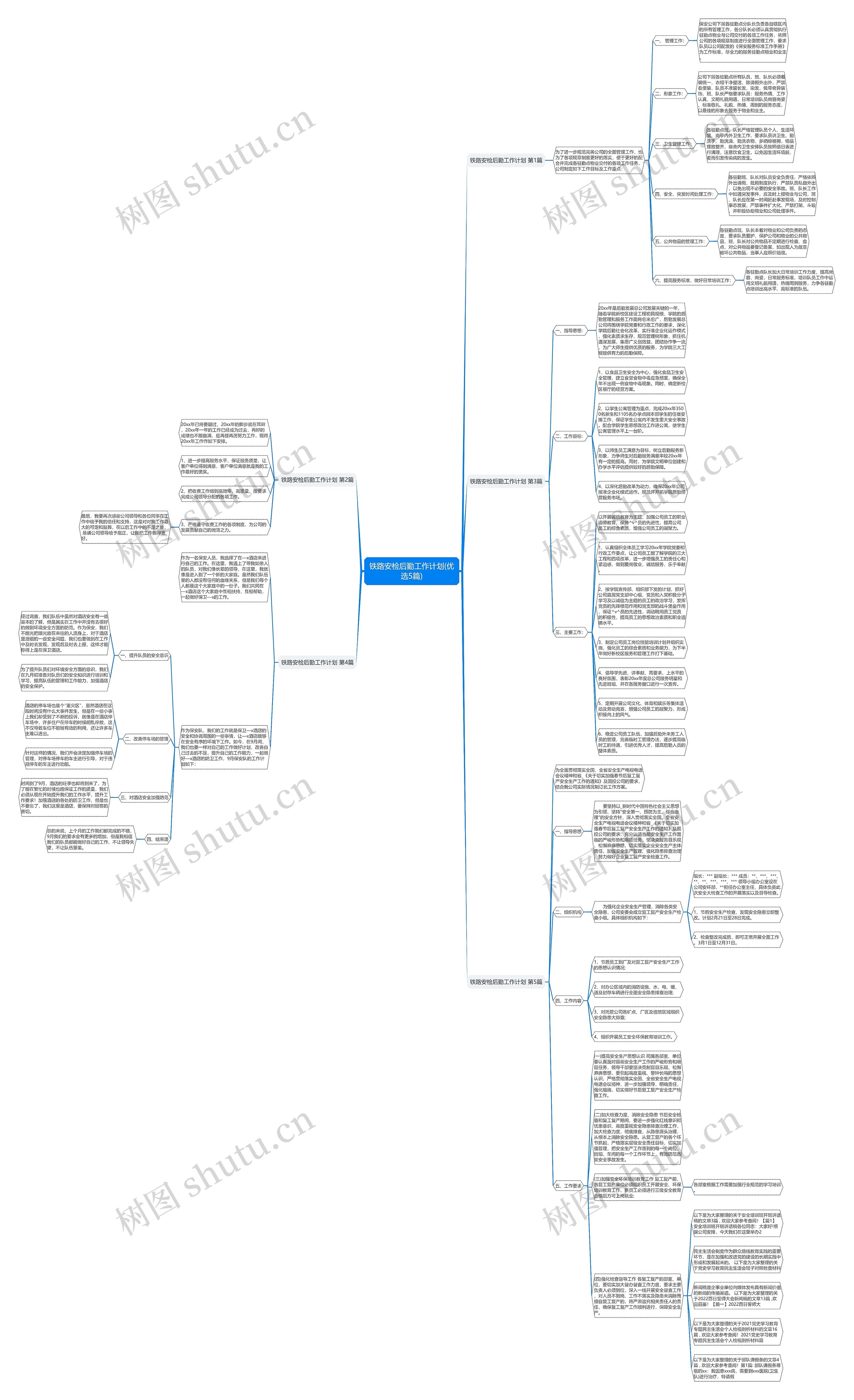 铁路安检后勤工作计划(优选5篇)思维导图
