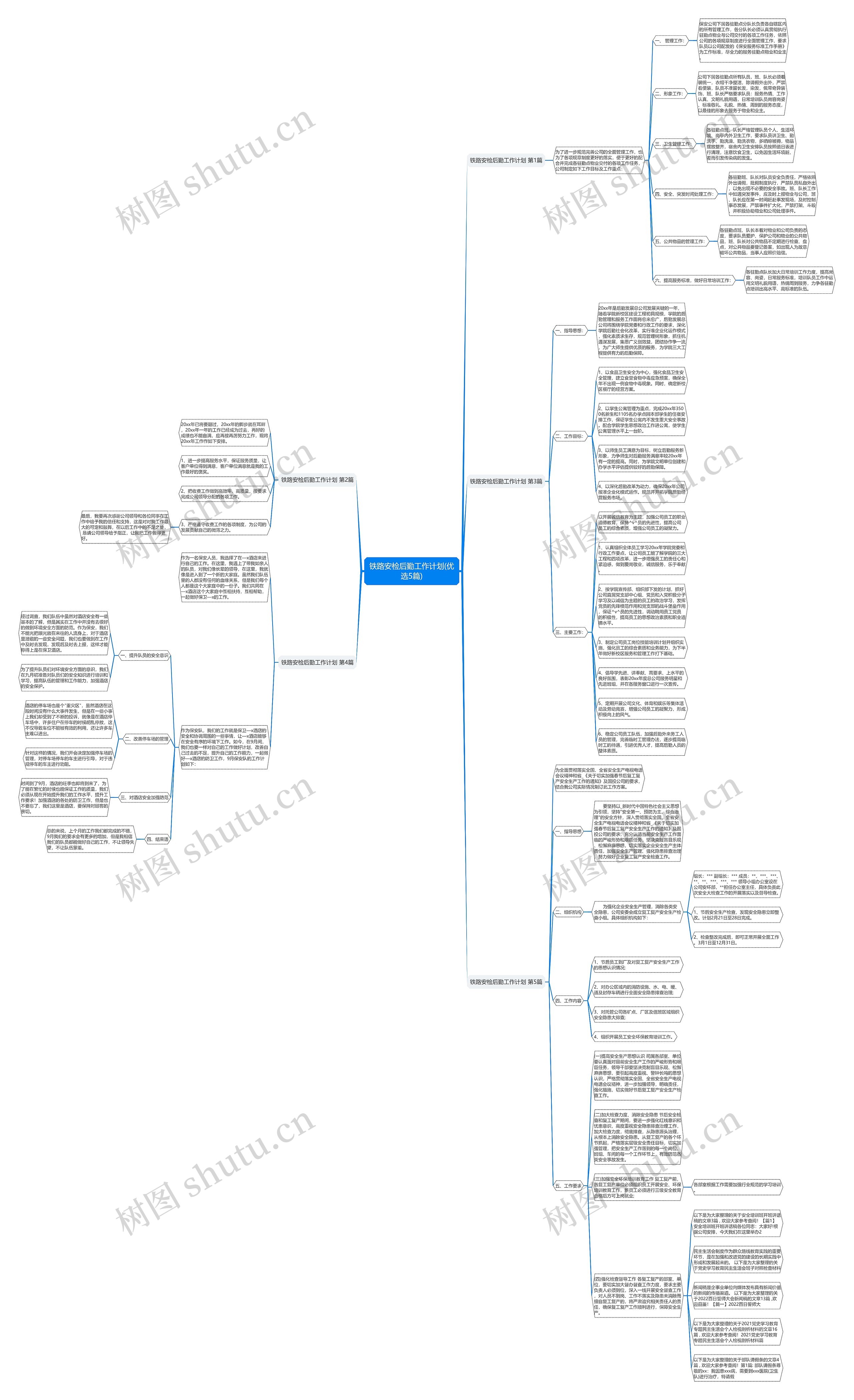 铁路安检后勤工作计划(优选5篇) 铁路安检后勤工作计划(优选5篇)