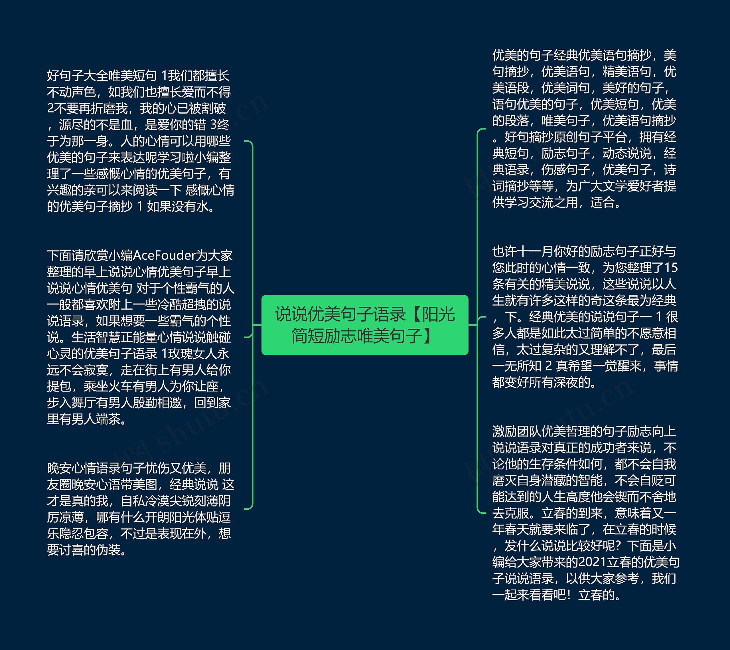 说说优美句子语录【阳光简短励志唯美句子】