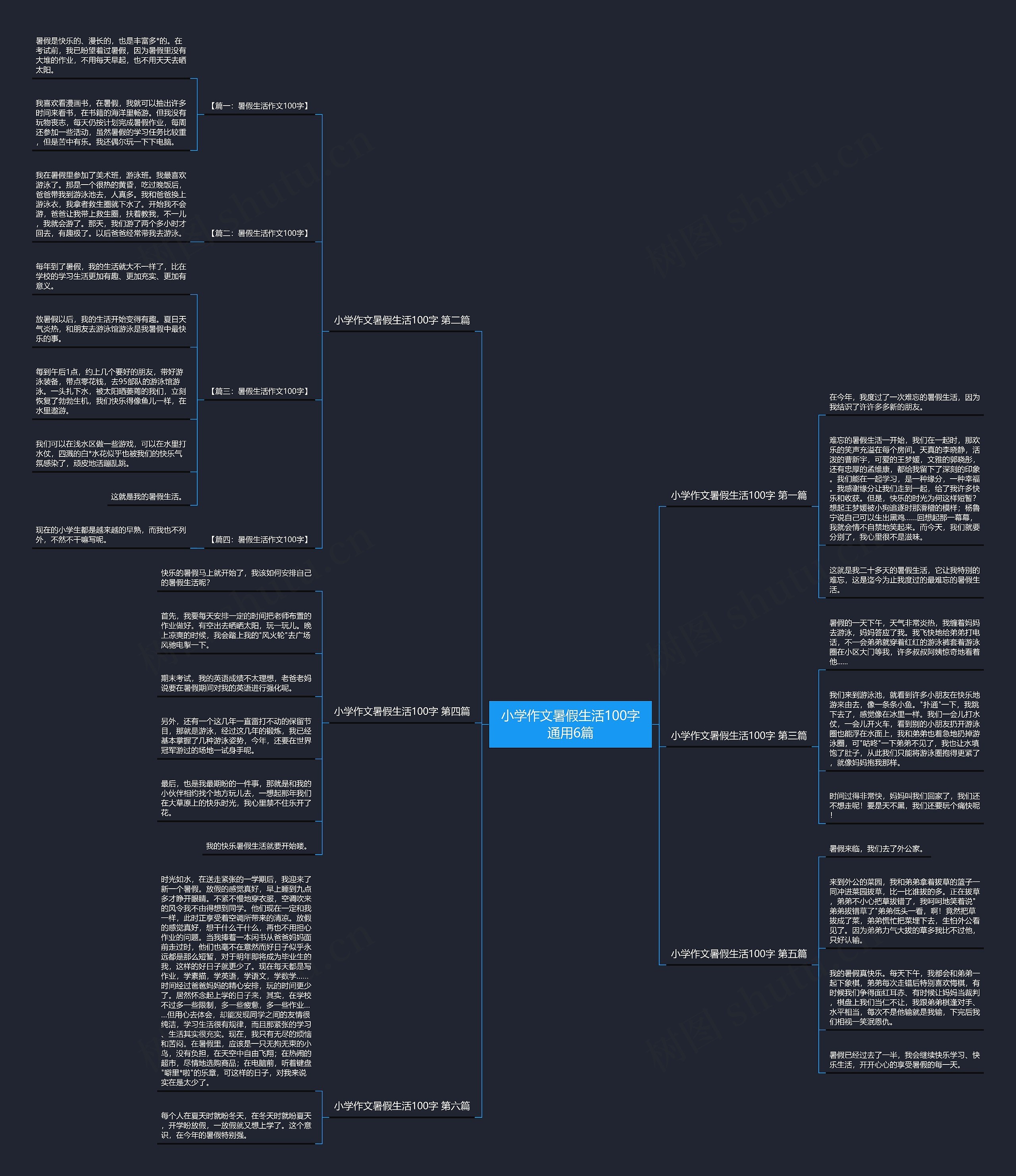 小学作文暑假生活100字通用6篇 小学作文暑假生活100字通用6篇