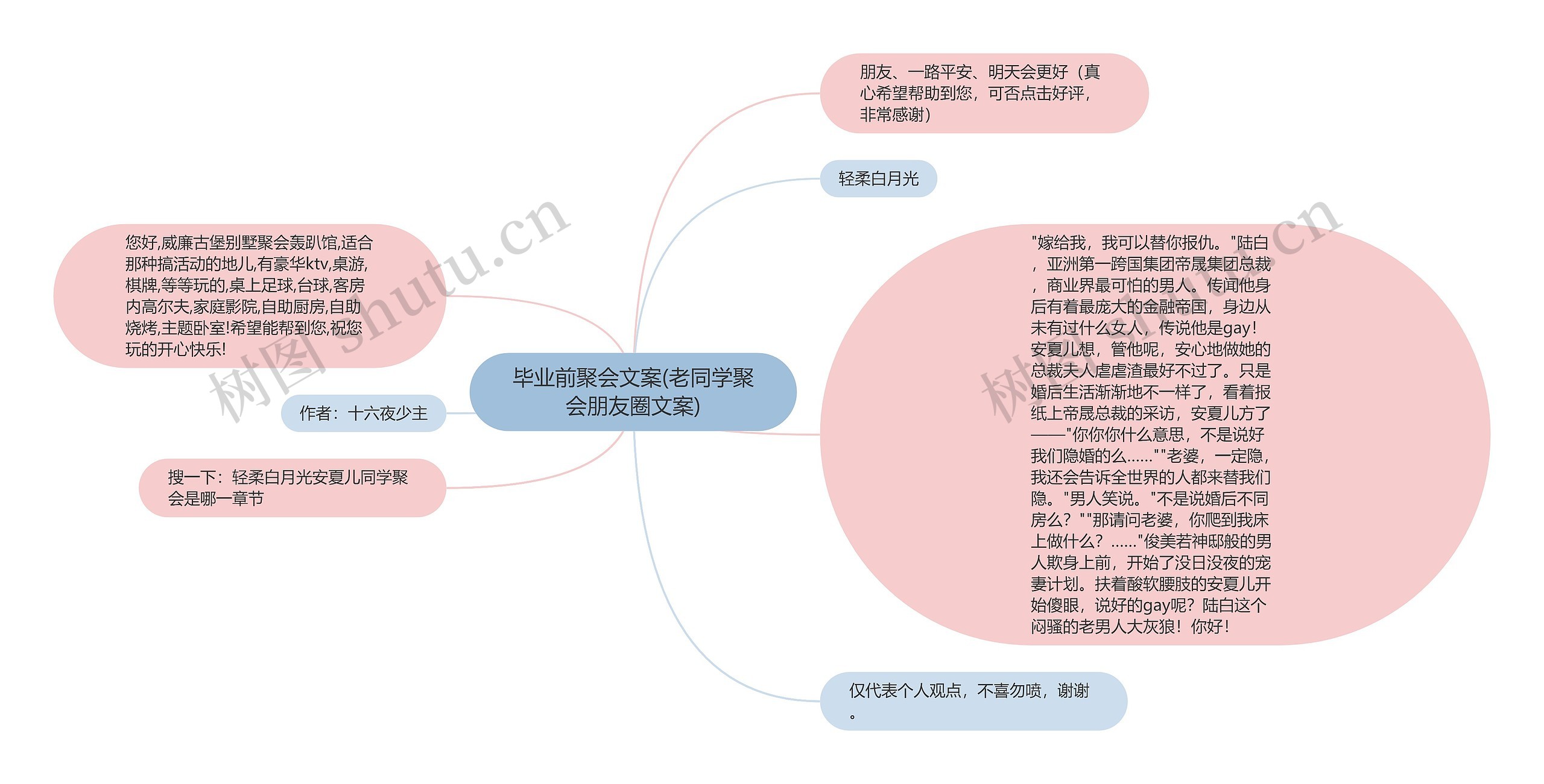 毕业前聚会文案(老同学聚会朋友圈文案)思维导图