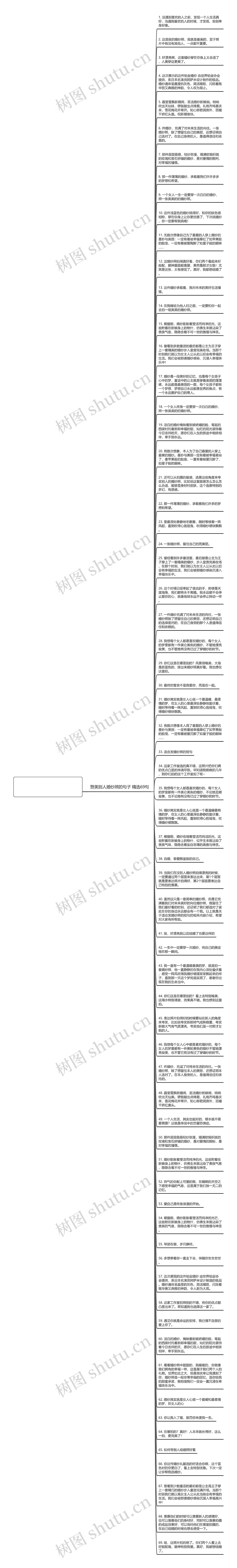 赞美别人婚纱照的句子精选69句思维导图