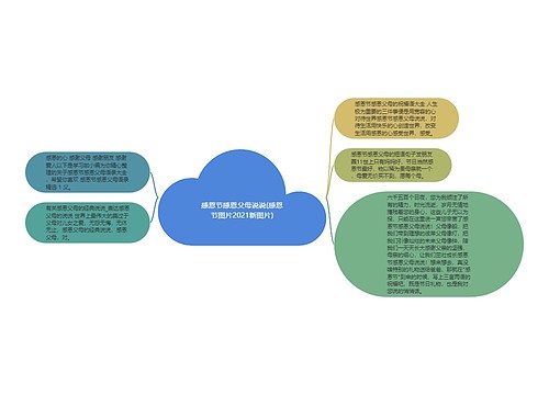 感恩节感恩父母说说(感恩节图片2021新图片)