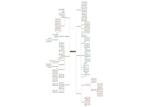 签约博主的工作计划(8篇) 签约博主的工作计划(8篇)