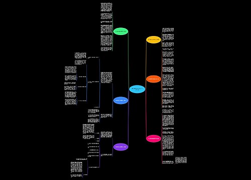 爱心资助活动的报告范文通用6篇 爱心资助活动的报告范文通用6篇