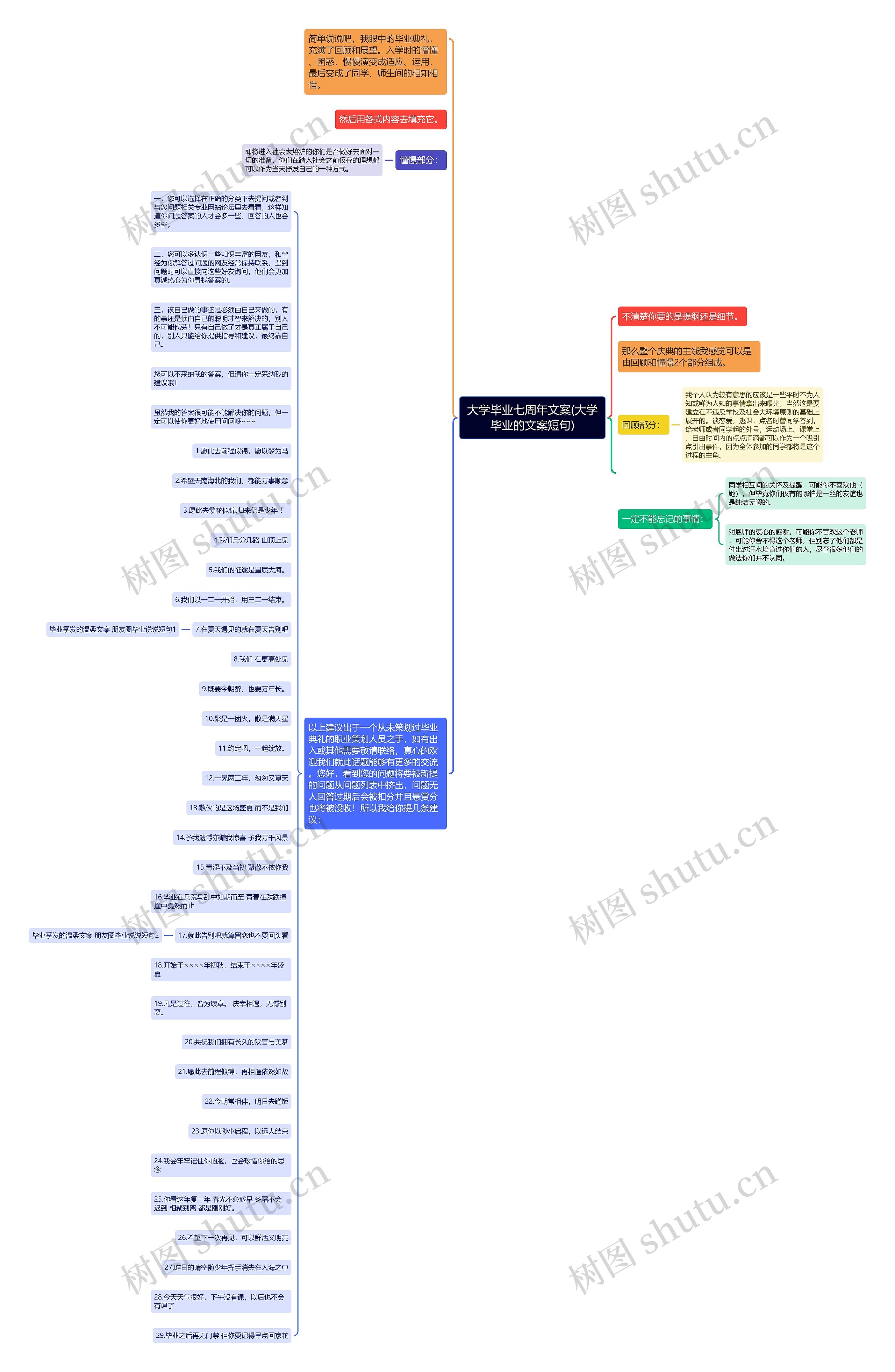 大学毕业七周年文案(大学毕业的文案短句) 大学毕业七周年文案(大学毕业的文案短句)