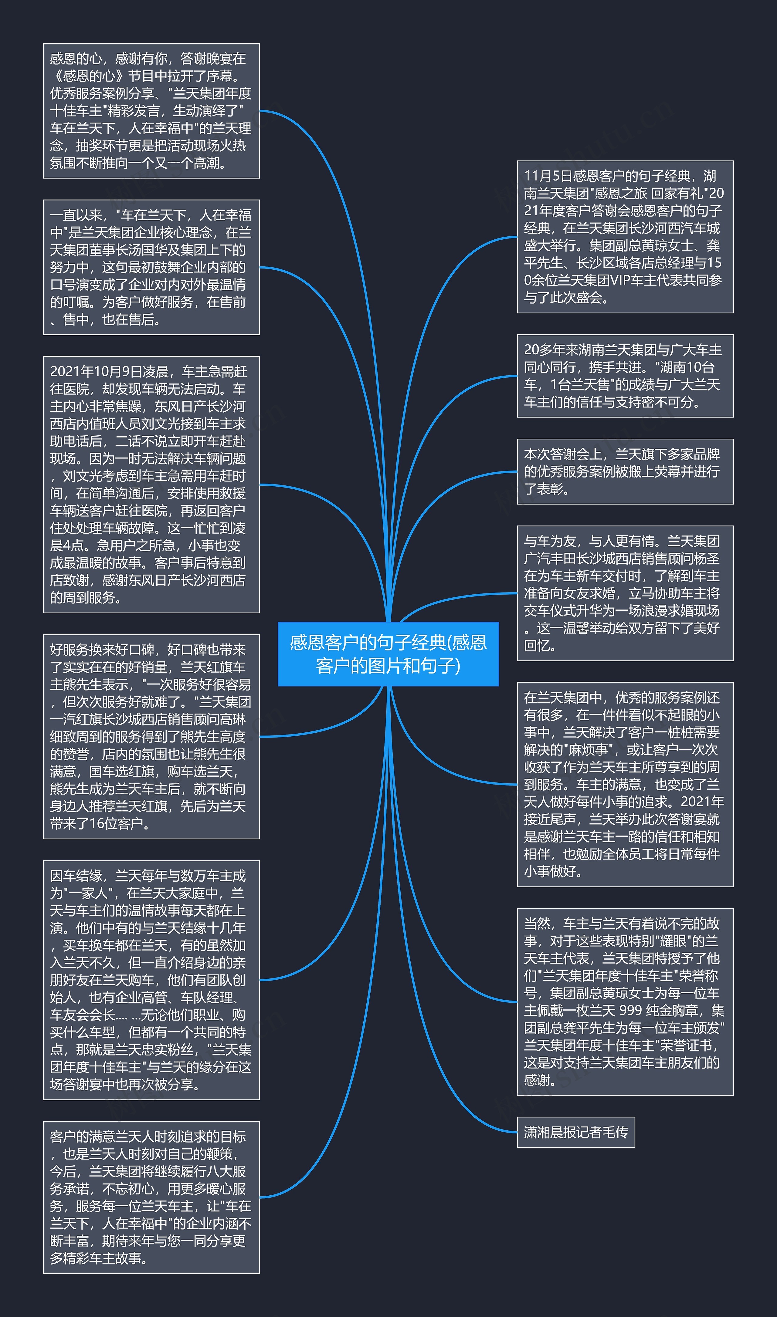 感恩客户的句子经典(感恩客户的图片和句子)