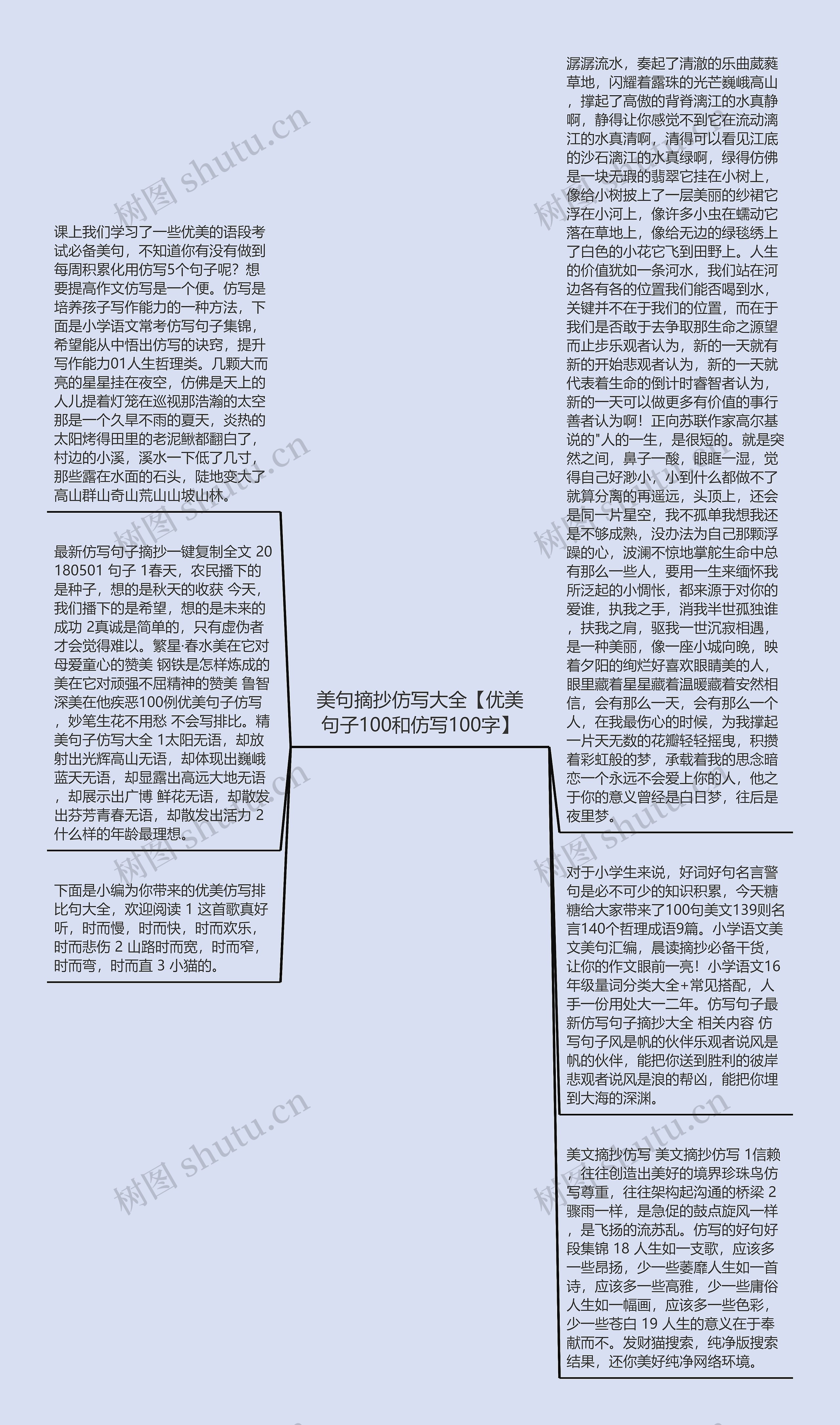 美句摘抄仿写大全【优美句子100和仿写100字】