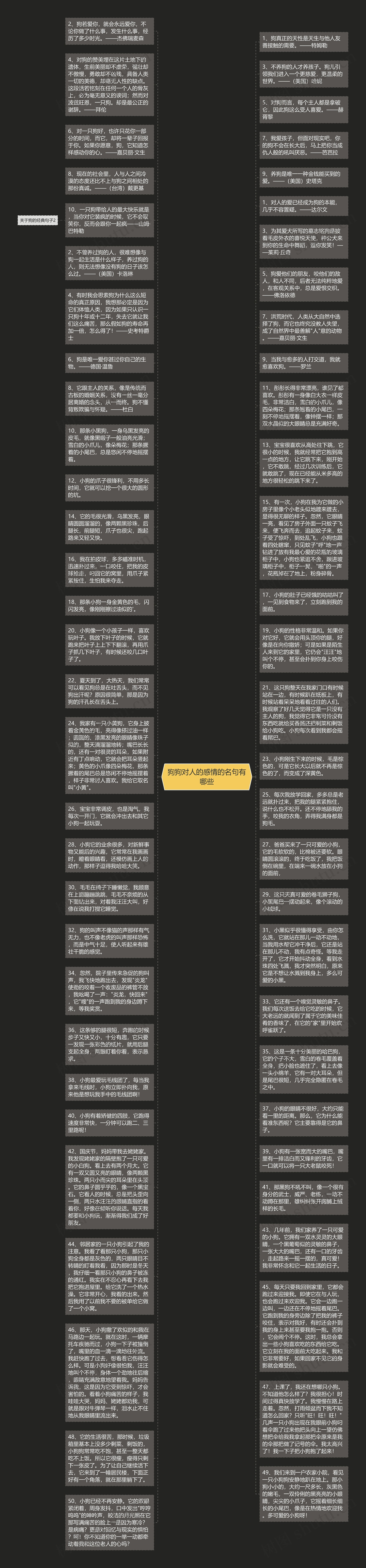 狗狗对人的感情的名句有哪些