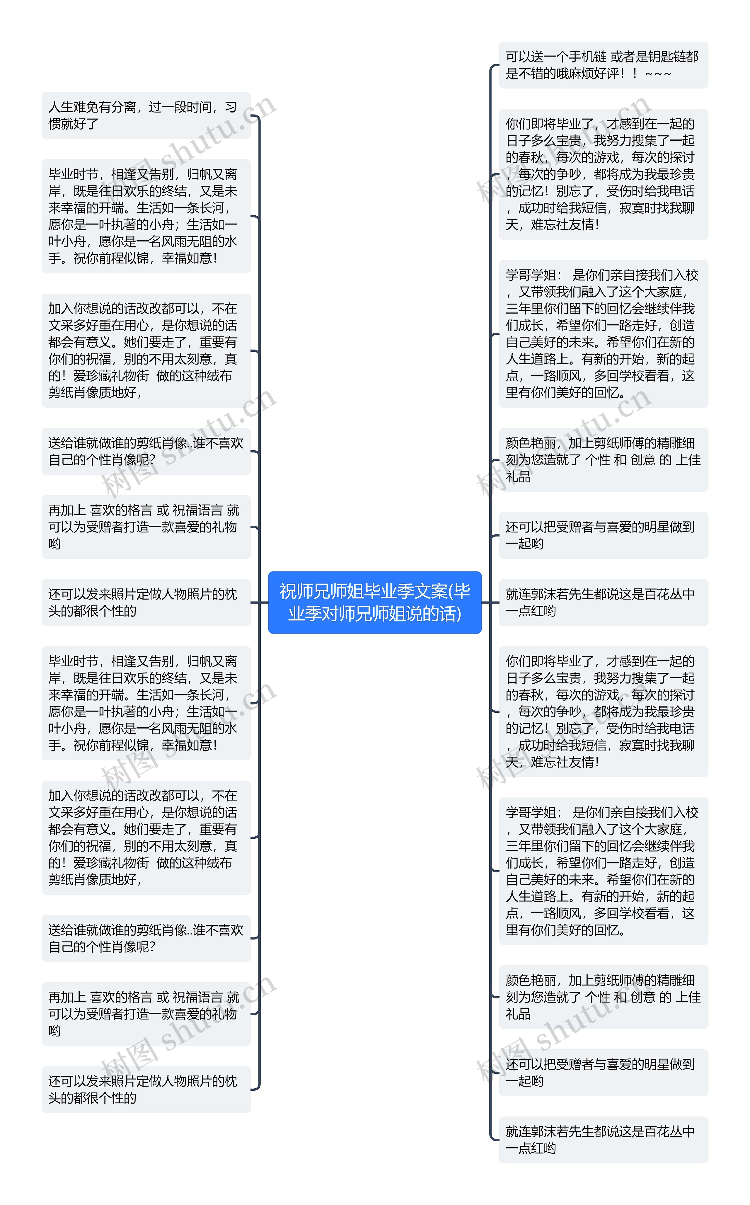 祝师兄师姐毕业季文案(毕业季对师兄师姐说的话)